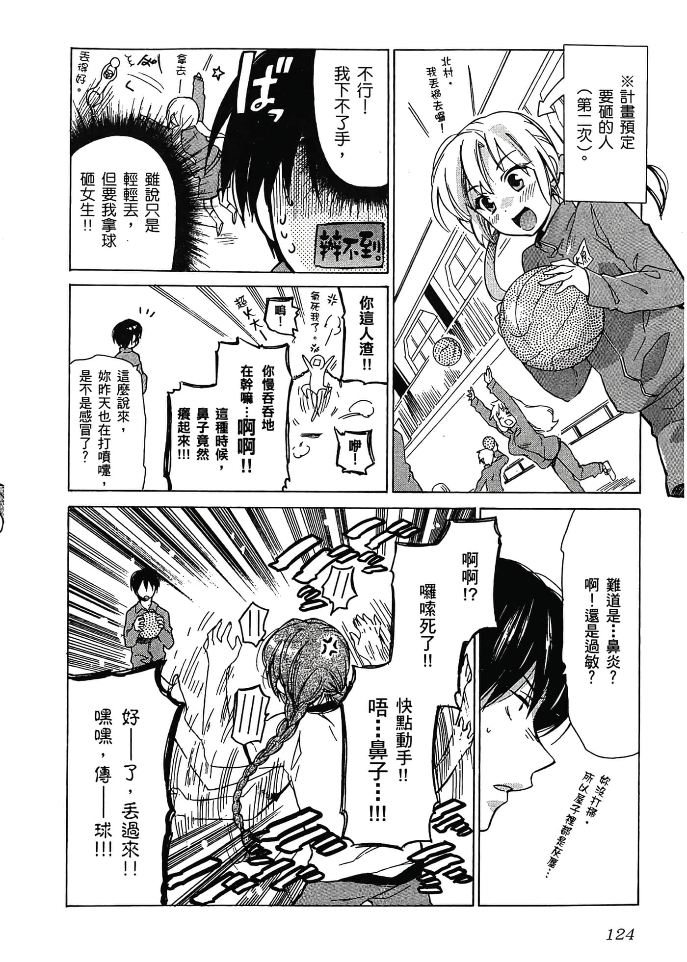 Page 128