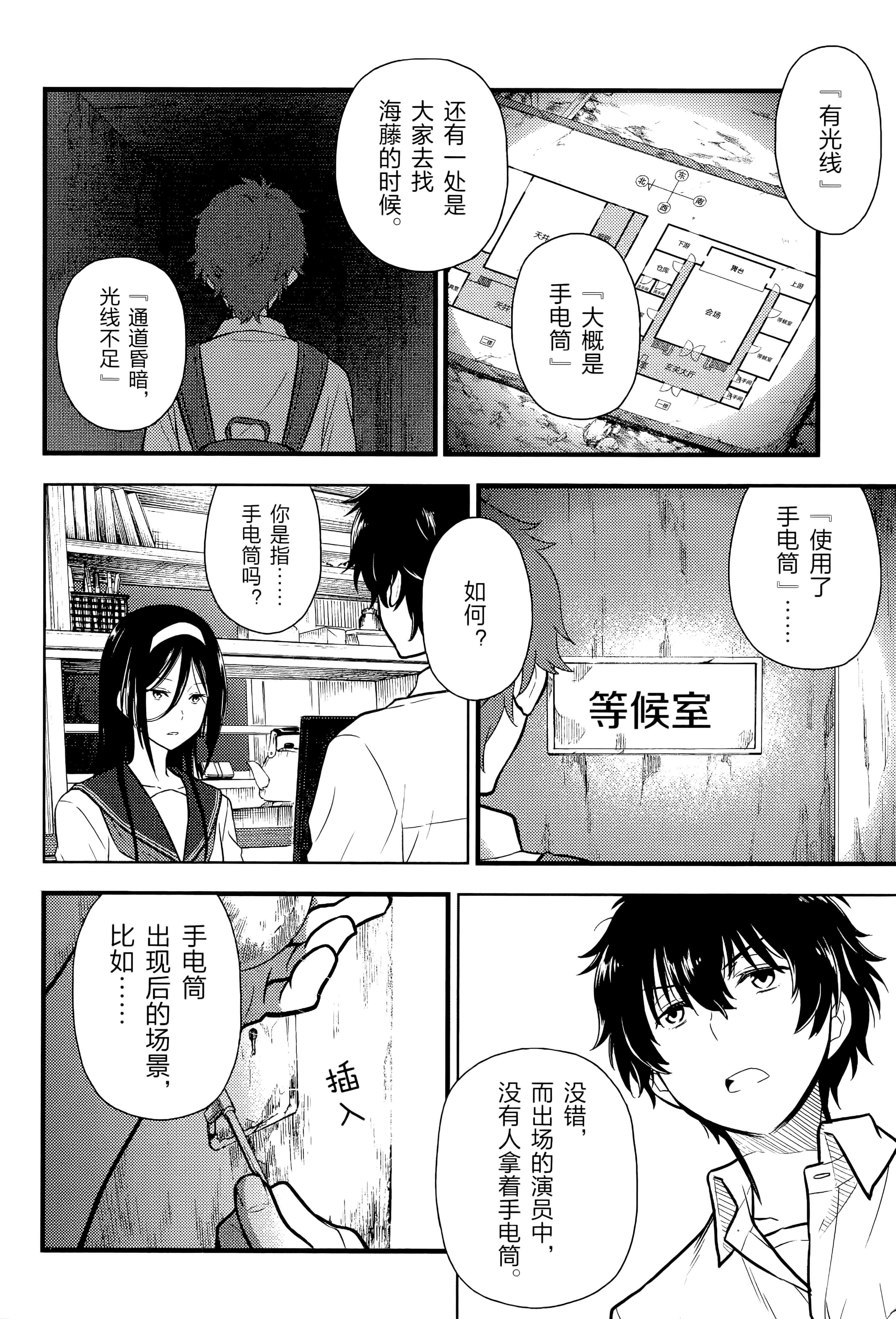 Page 77