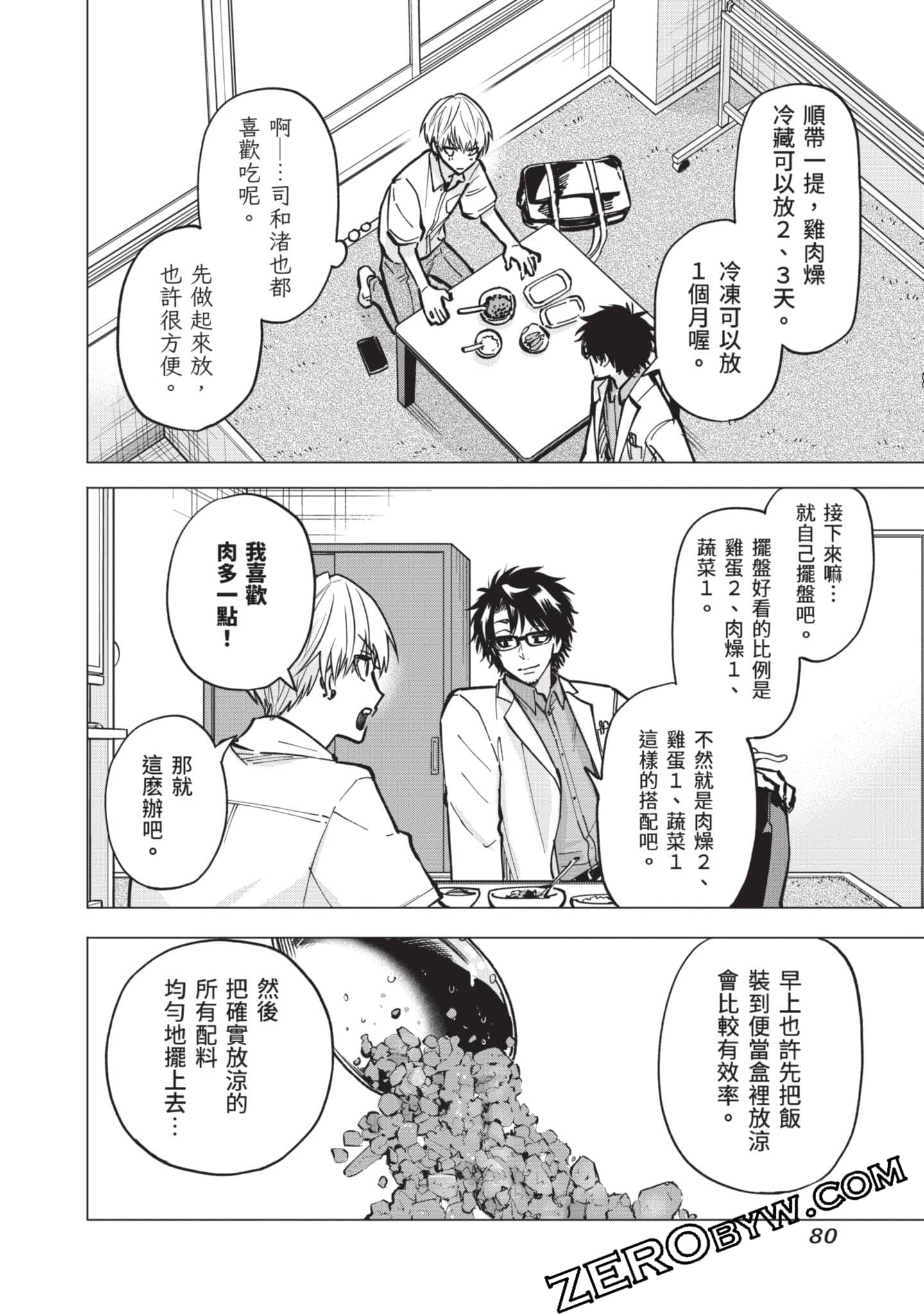 Page 81
