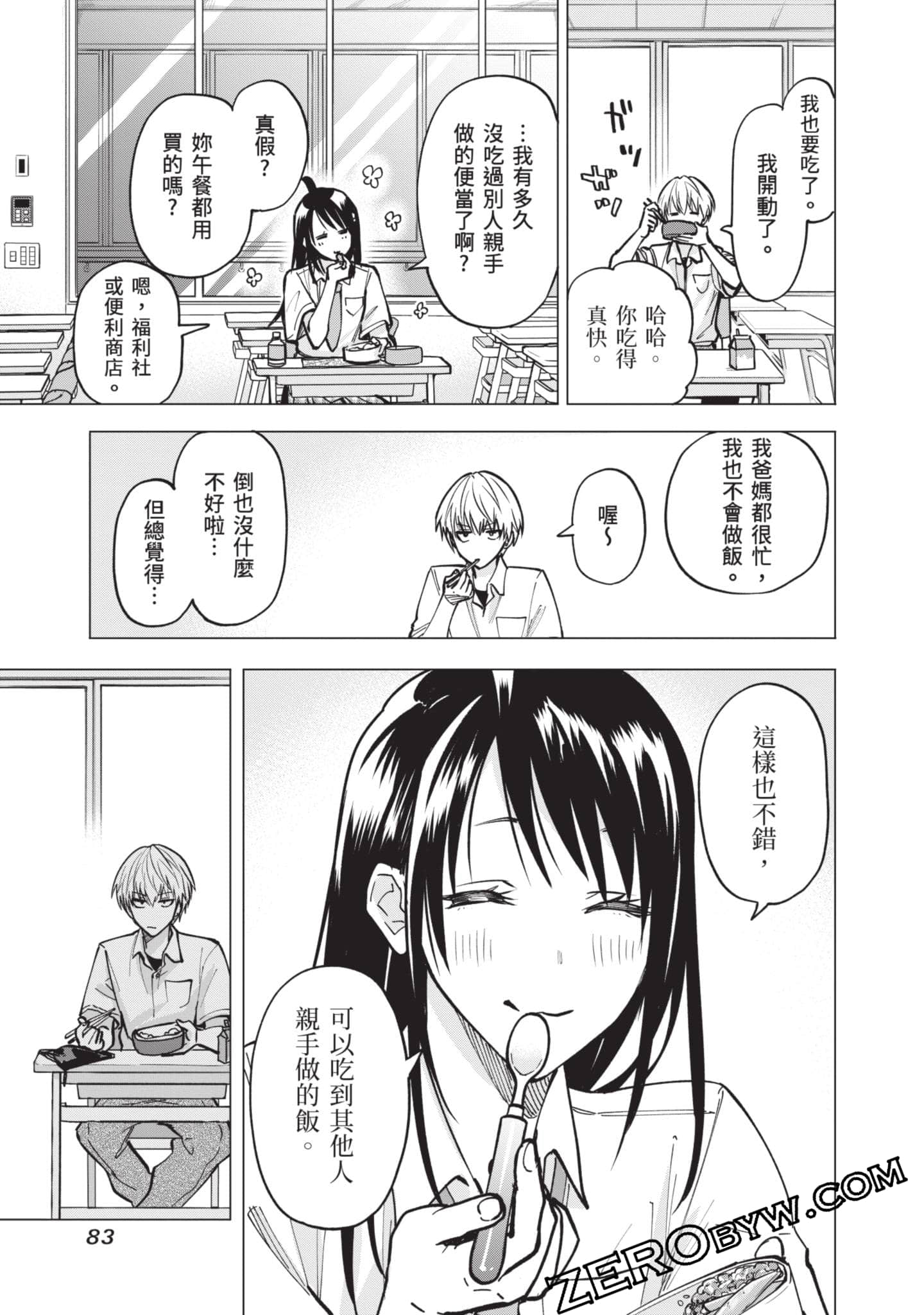 Page 84