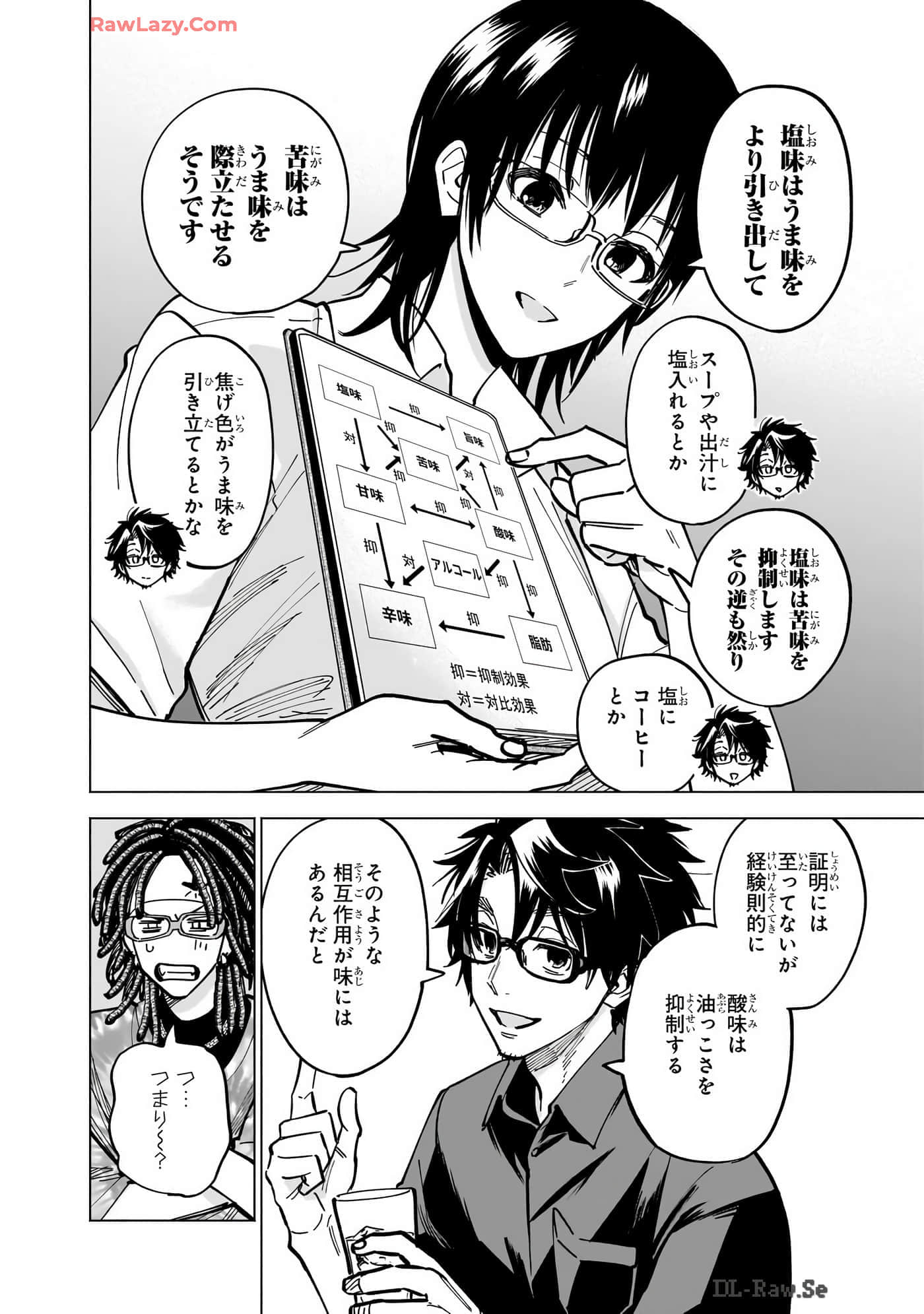 Page 69