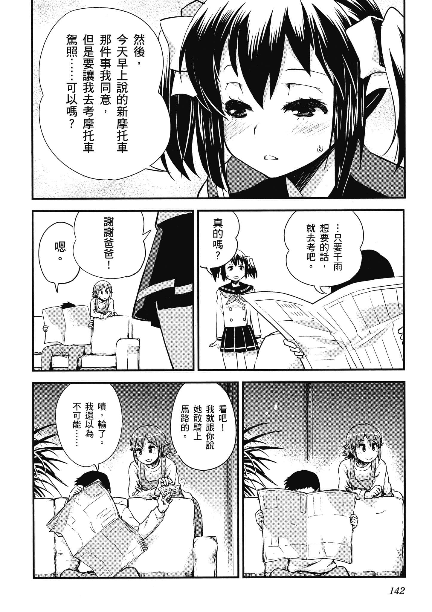 Page 143