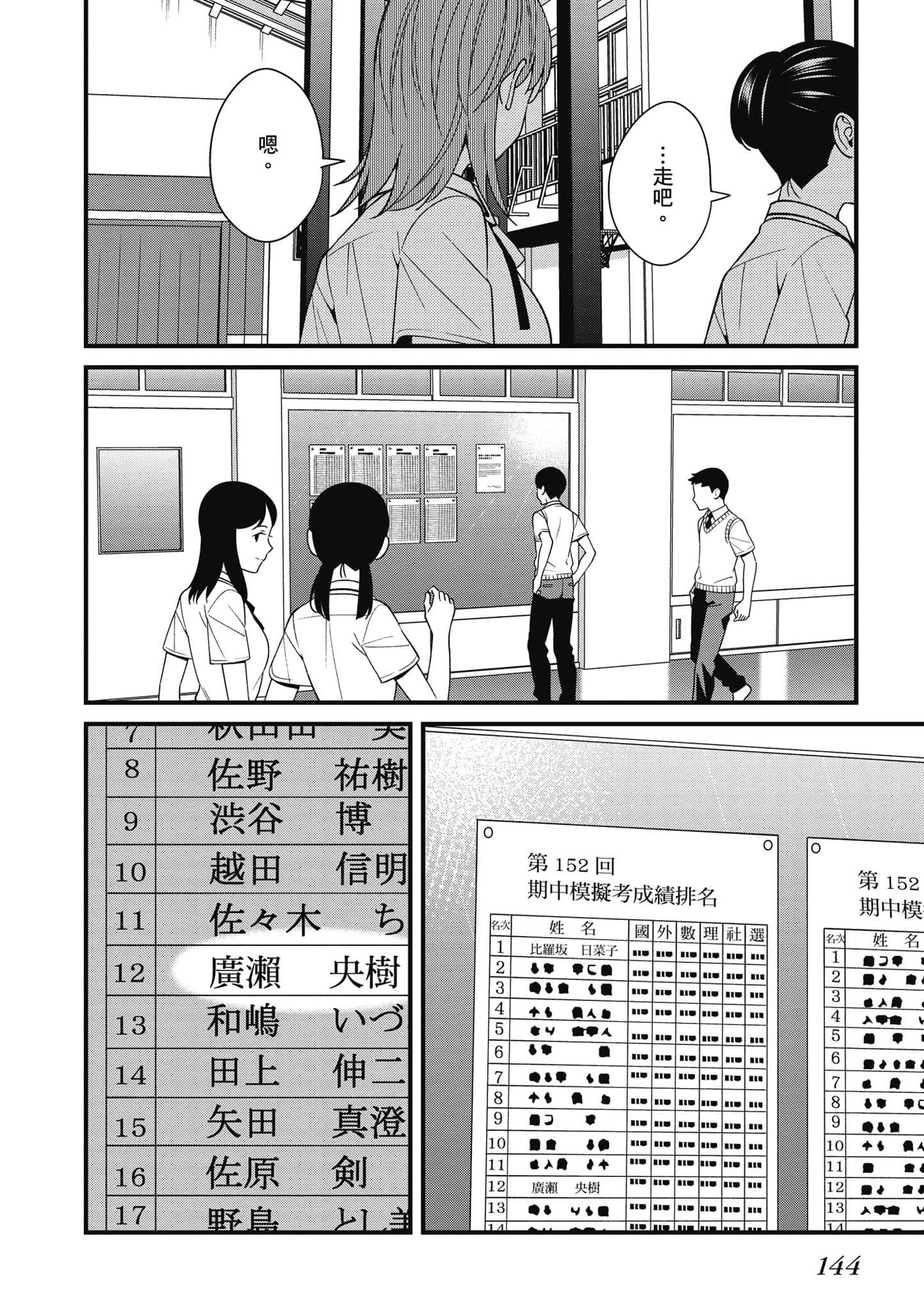 Page 145