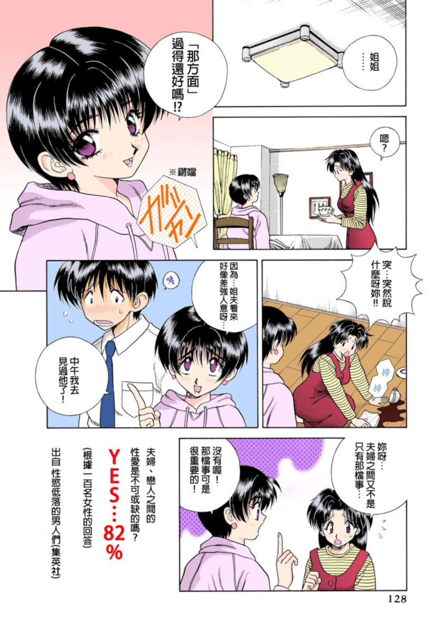 Page 129