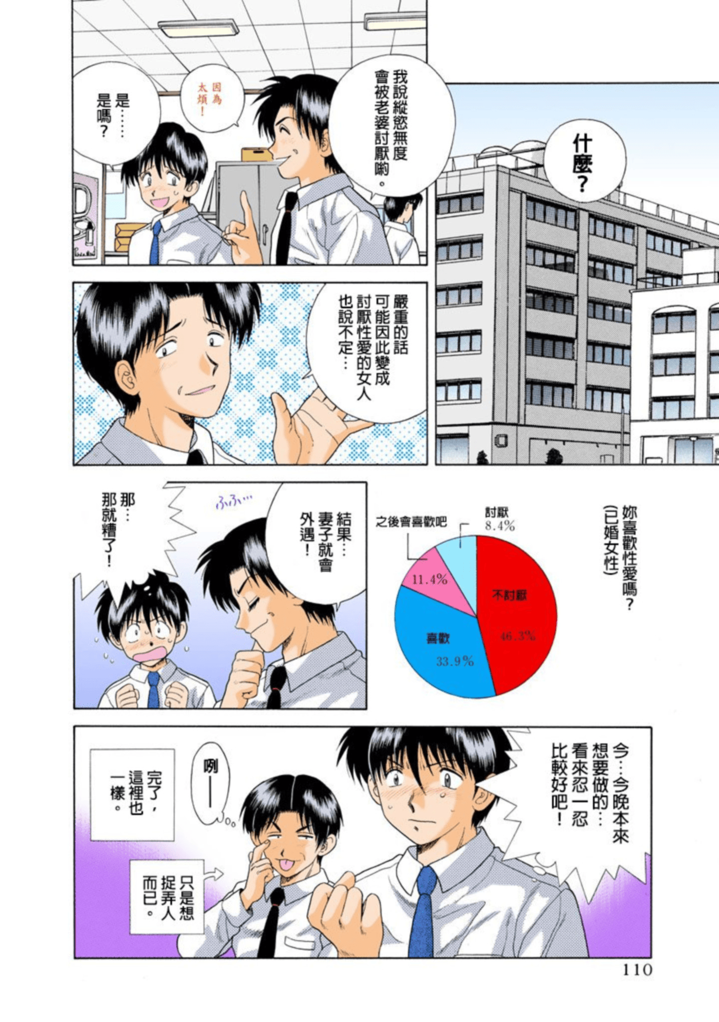 Page 111