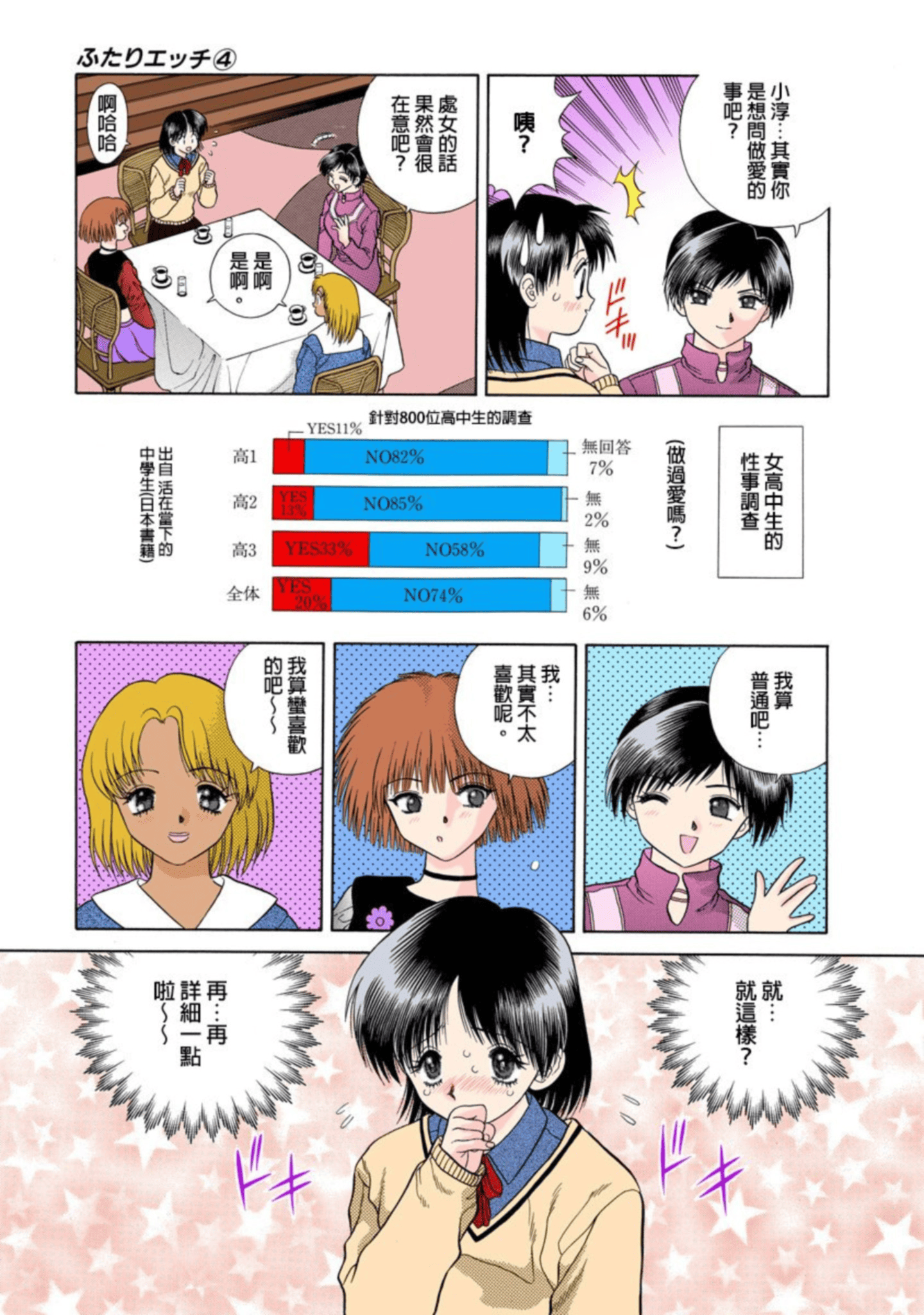 Page 74