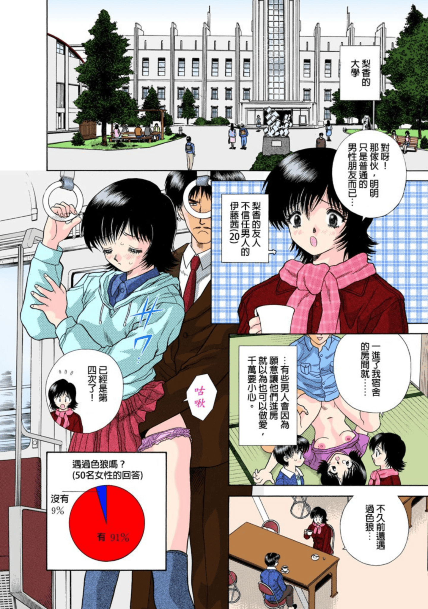 Page 129