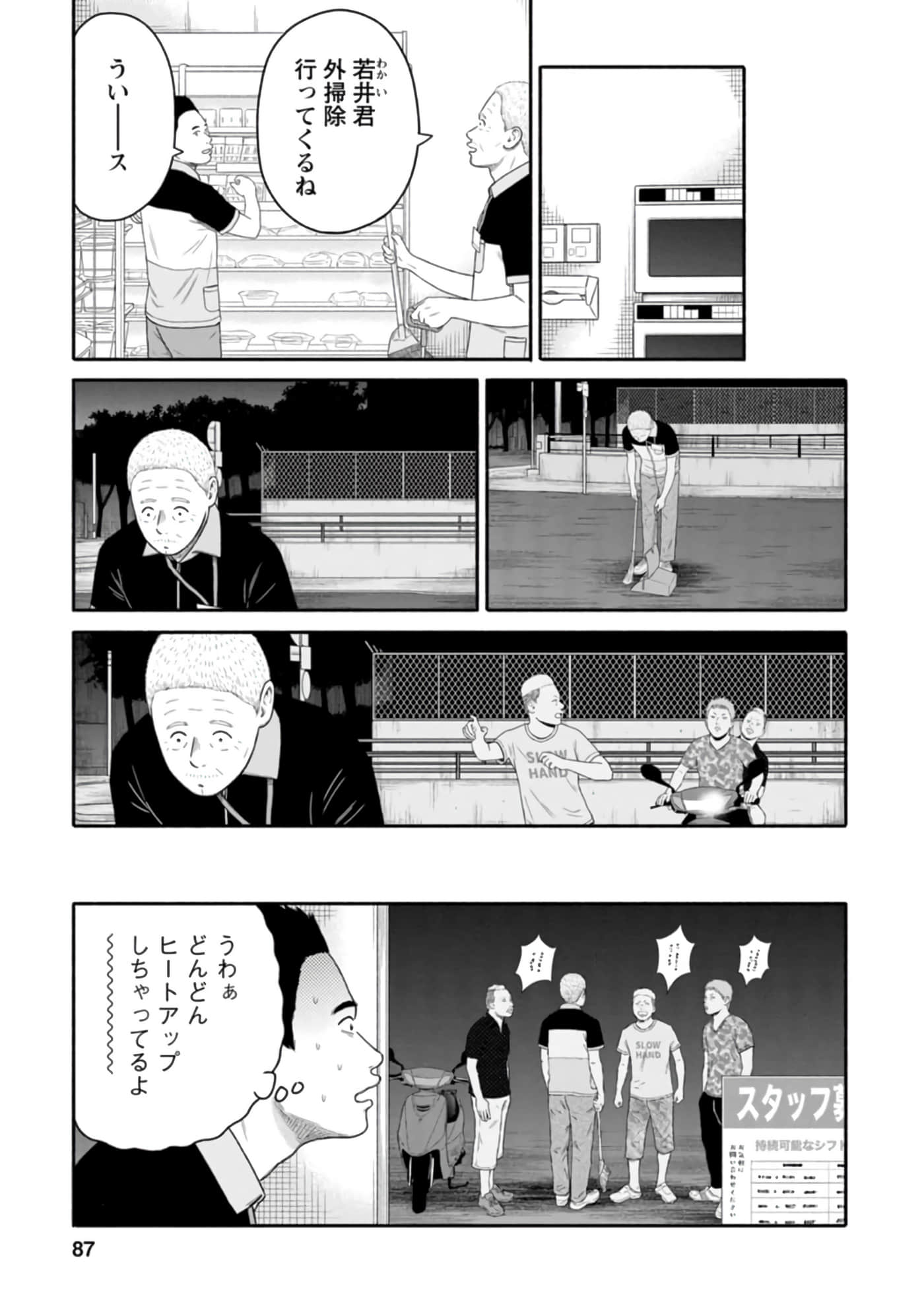 Page 88