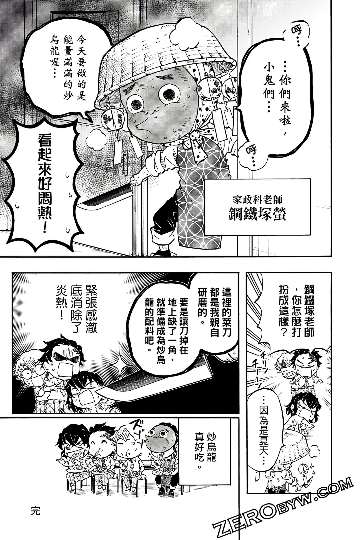 Page 168