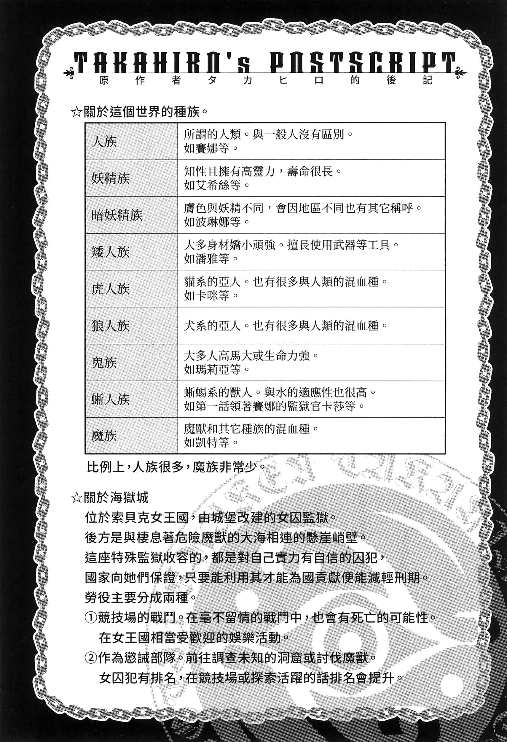 Page 210