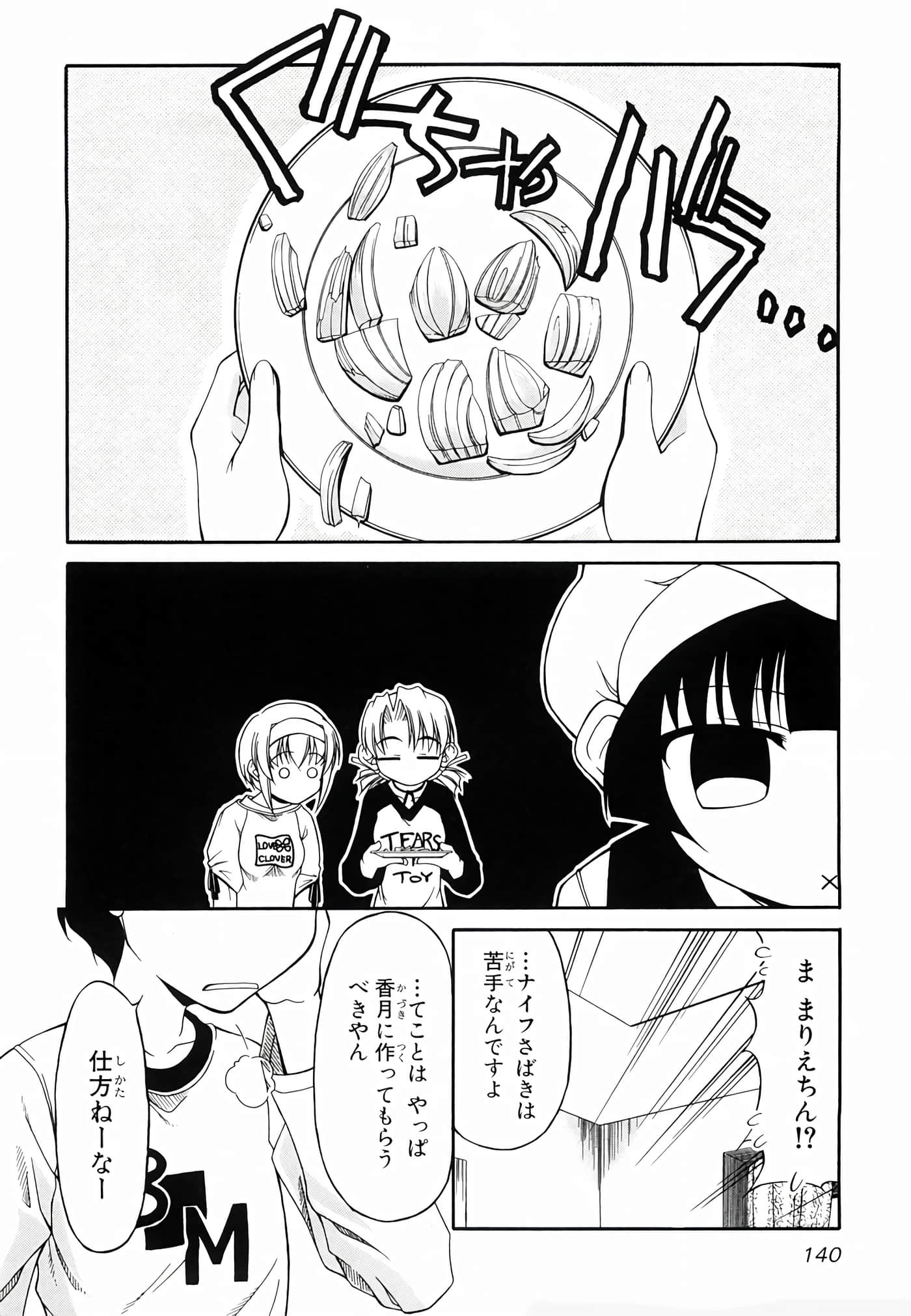 Page 143