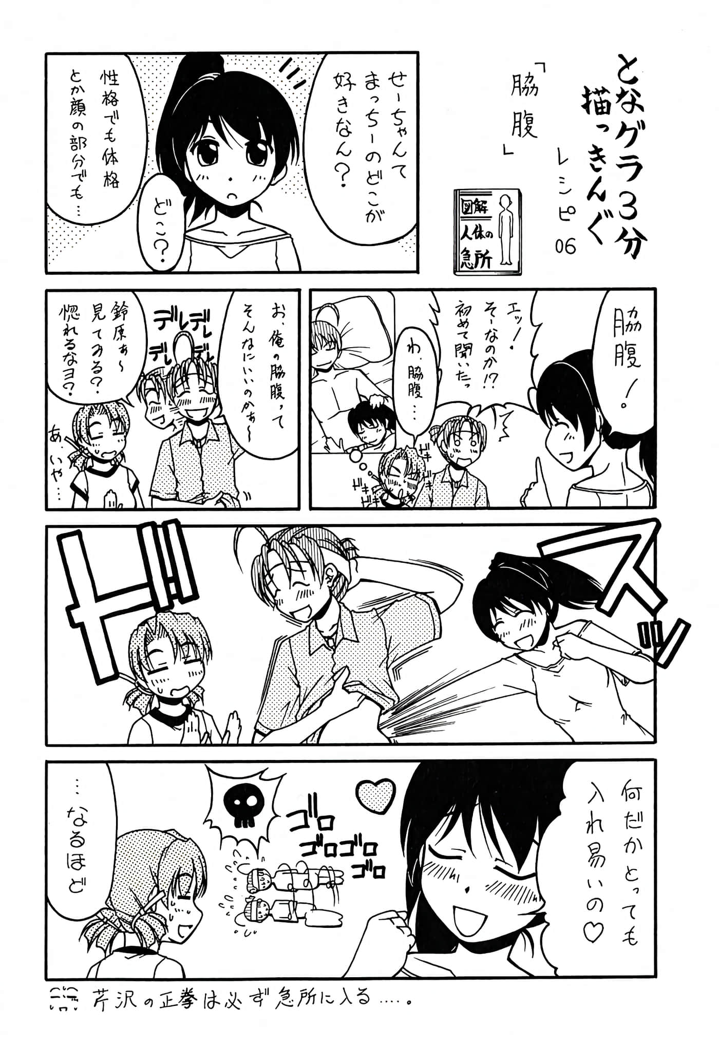 Page 142