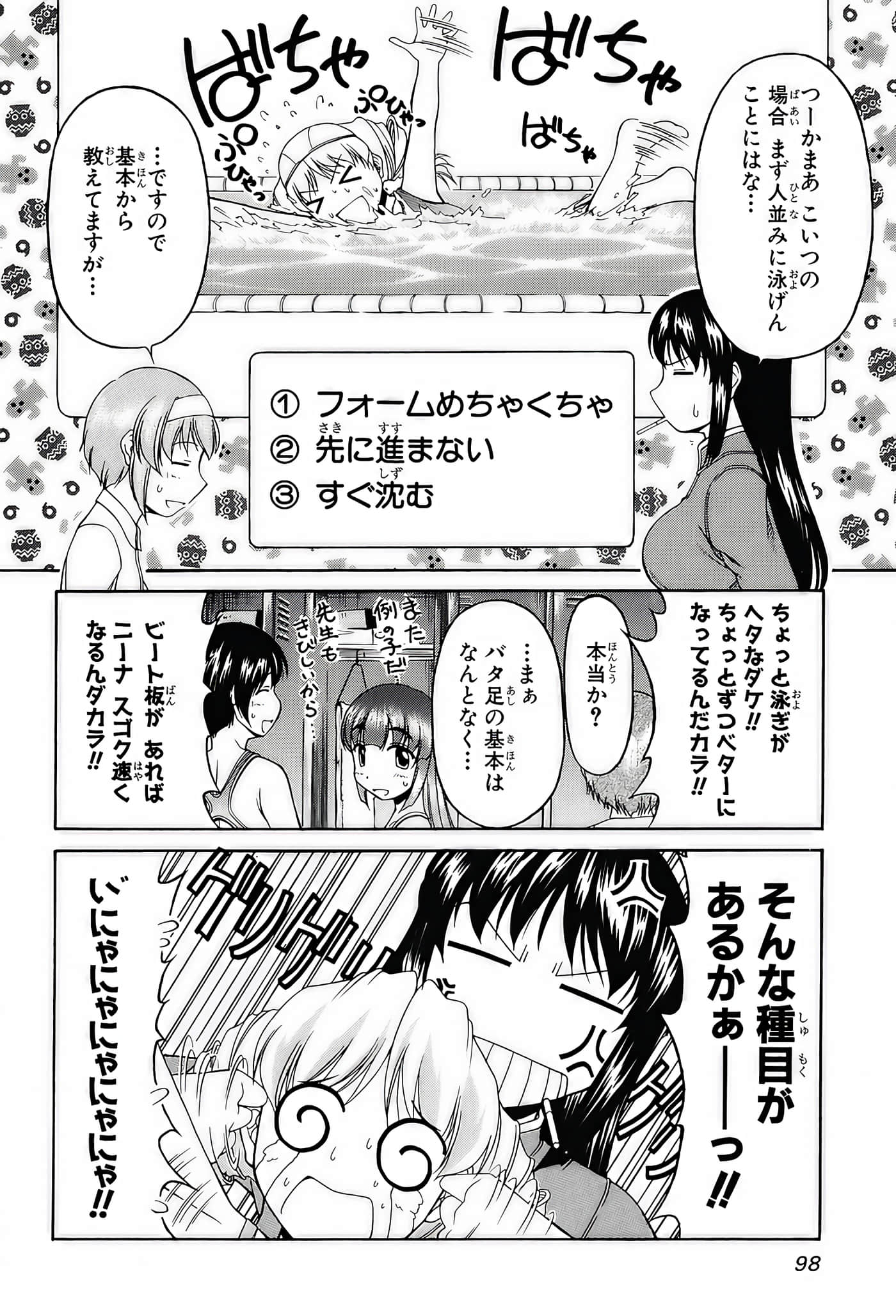 Page 100