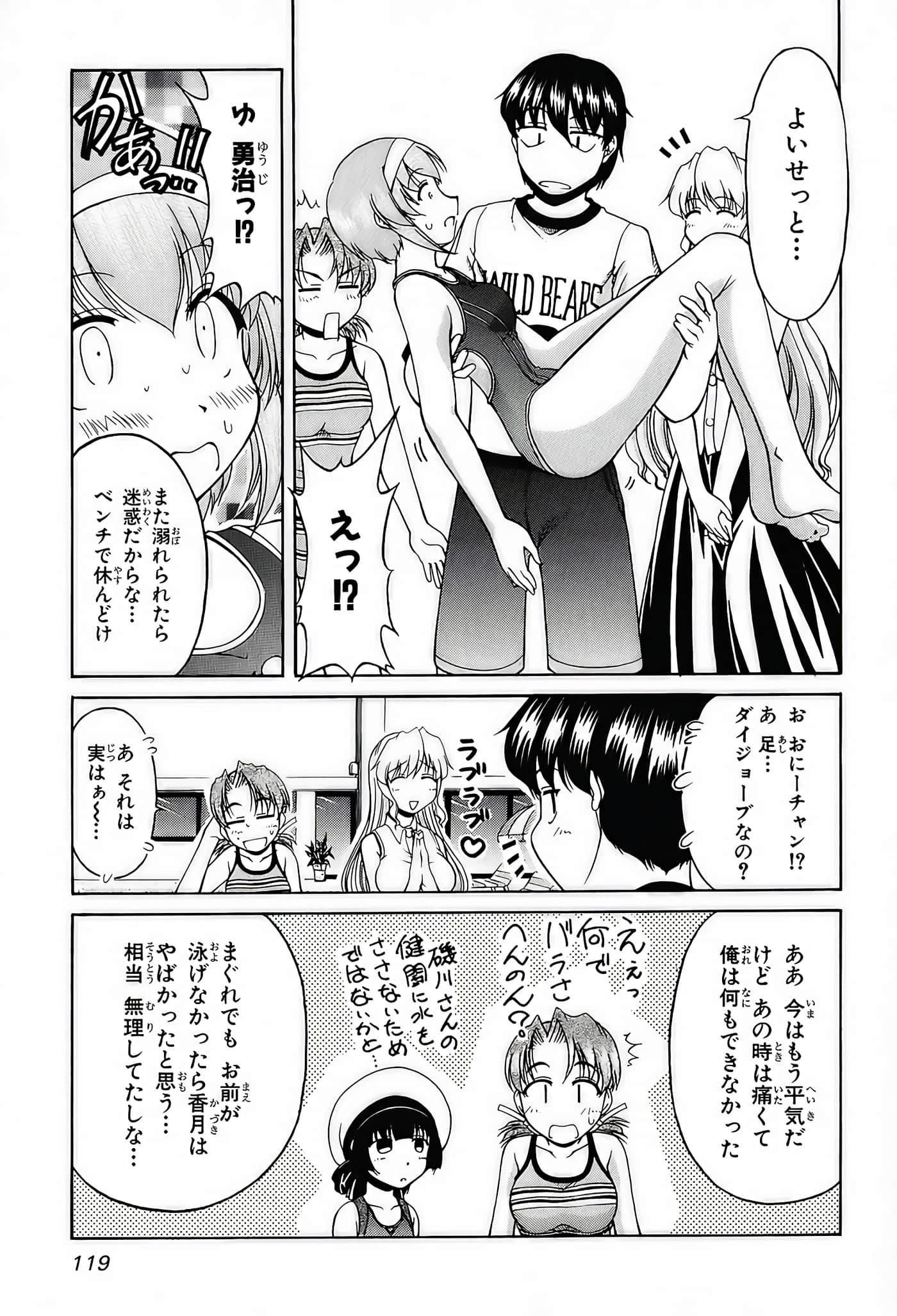 Page 121