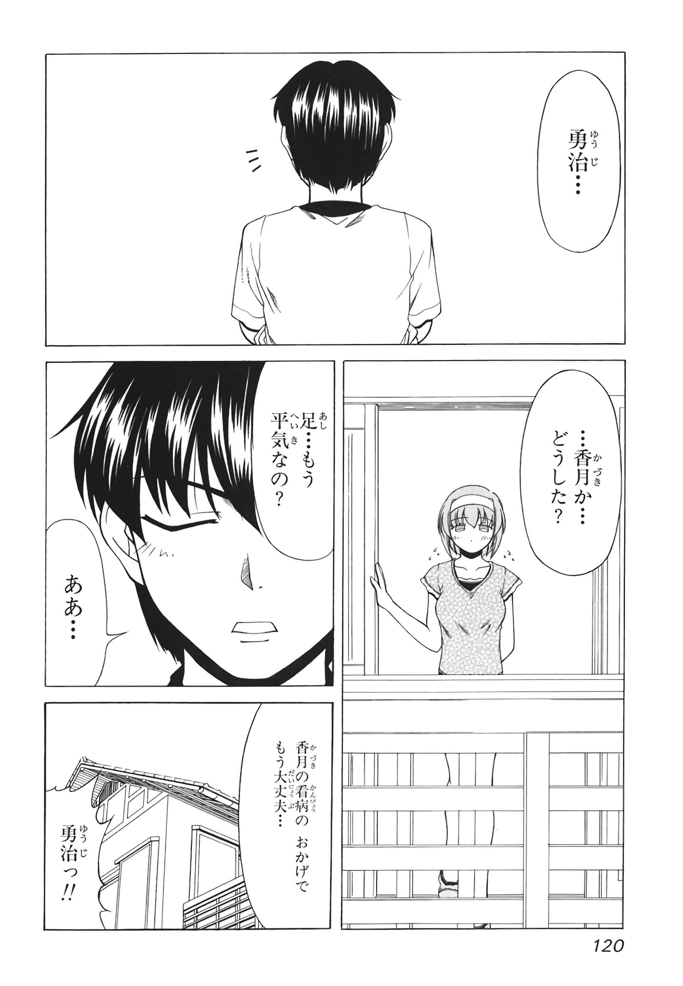 Page 122
