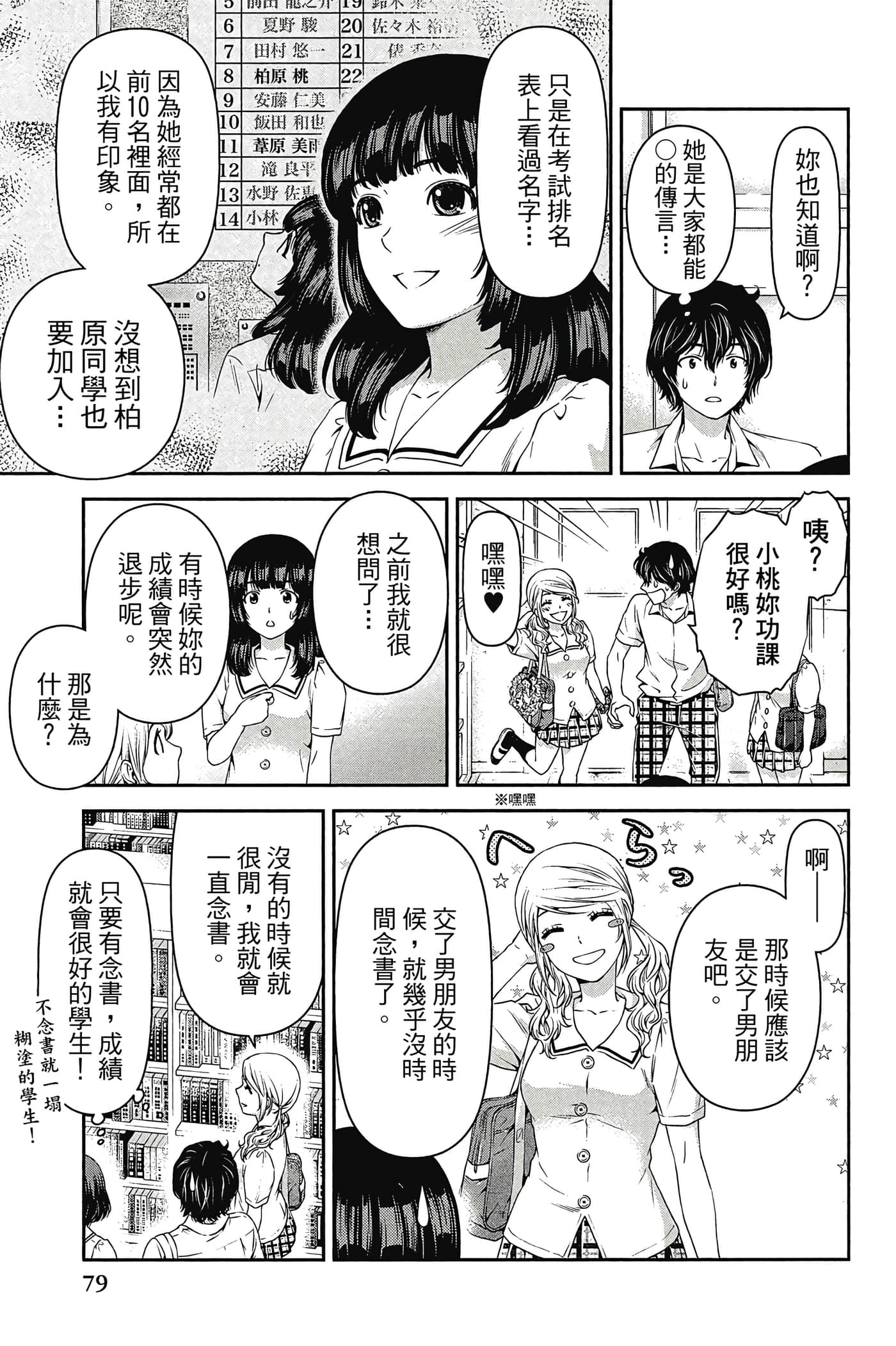Page 80