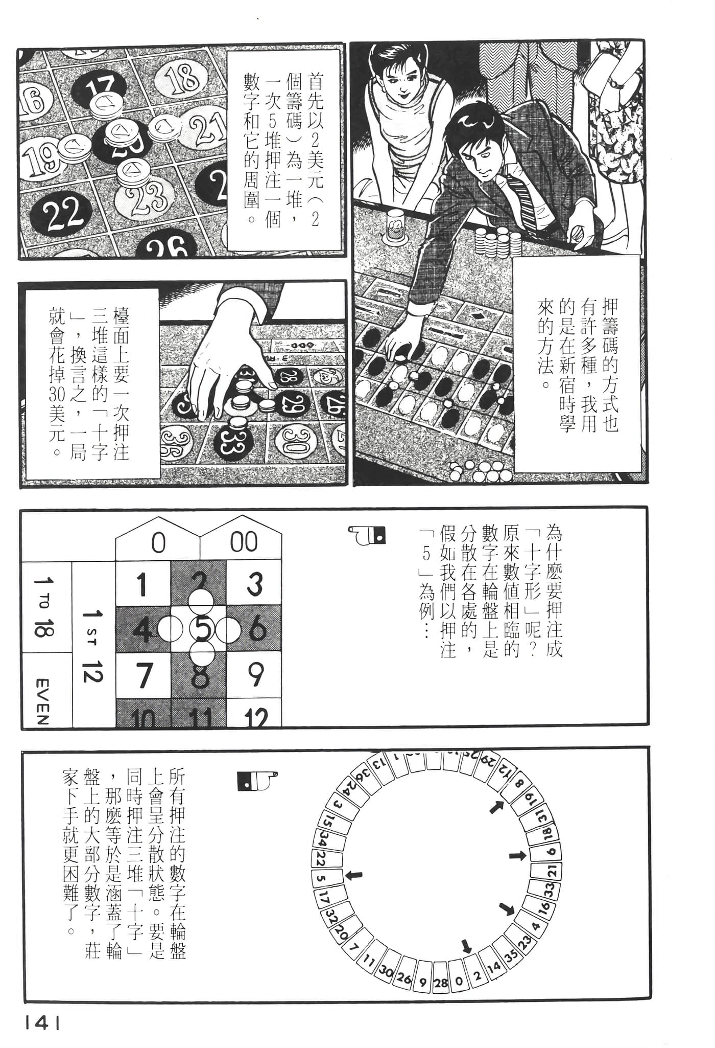 Page 143