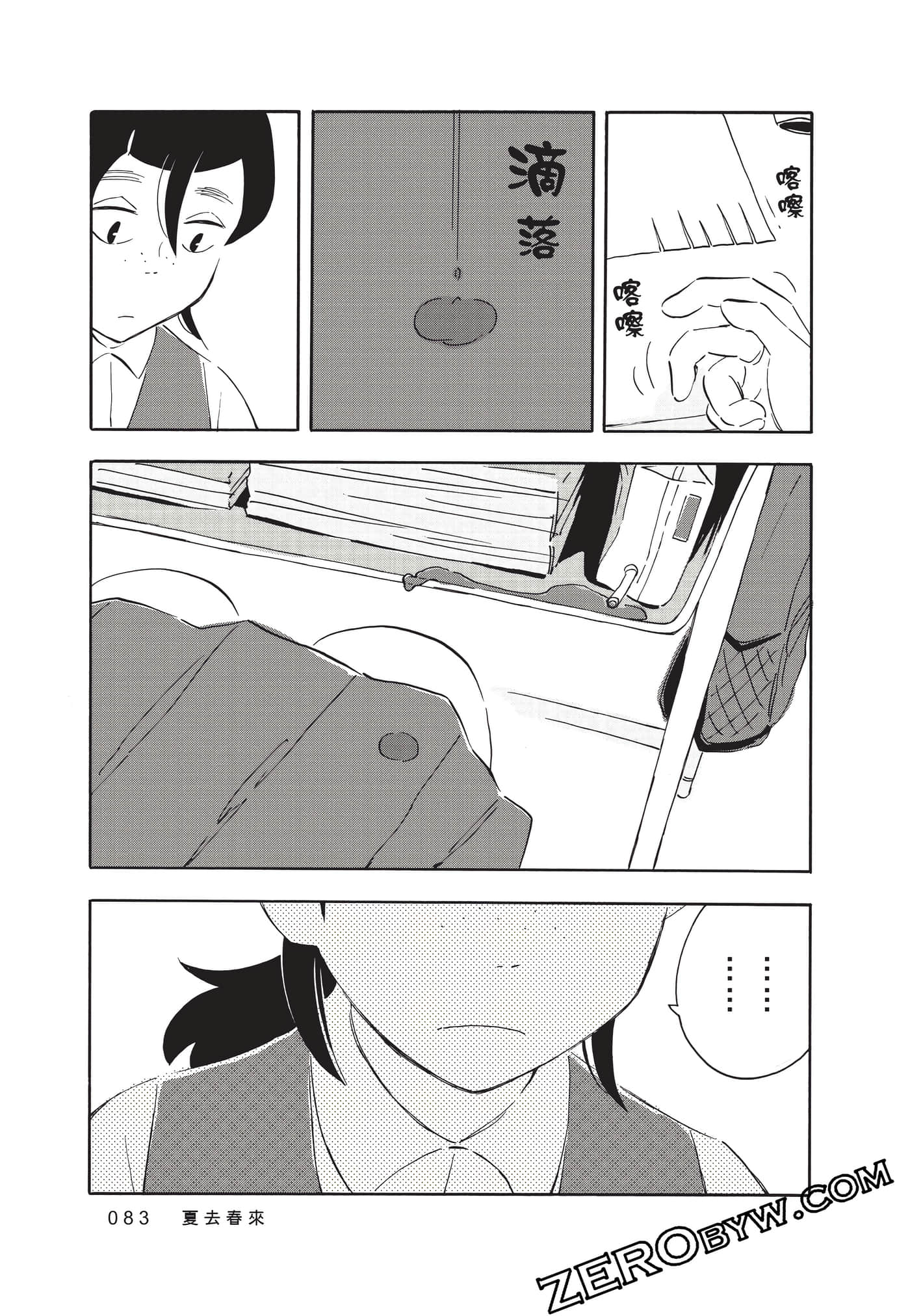 Page 83