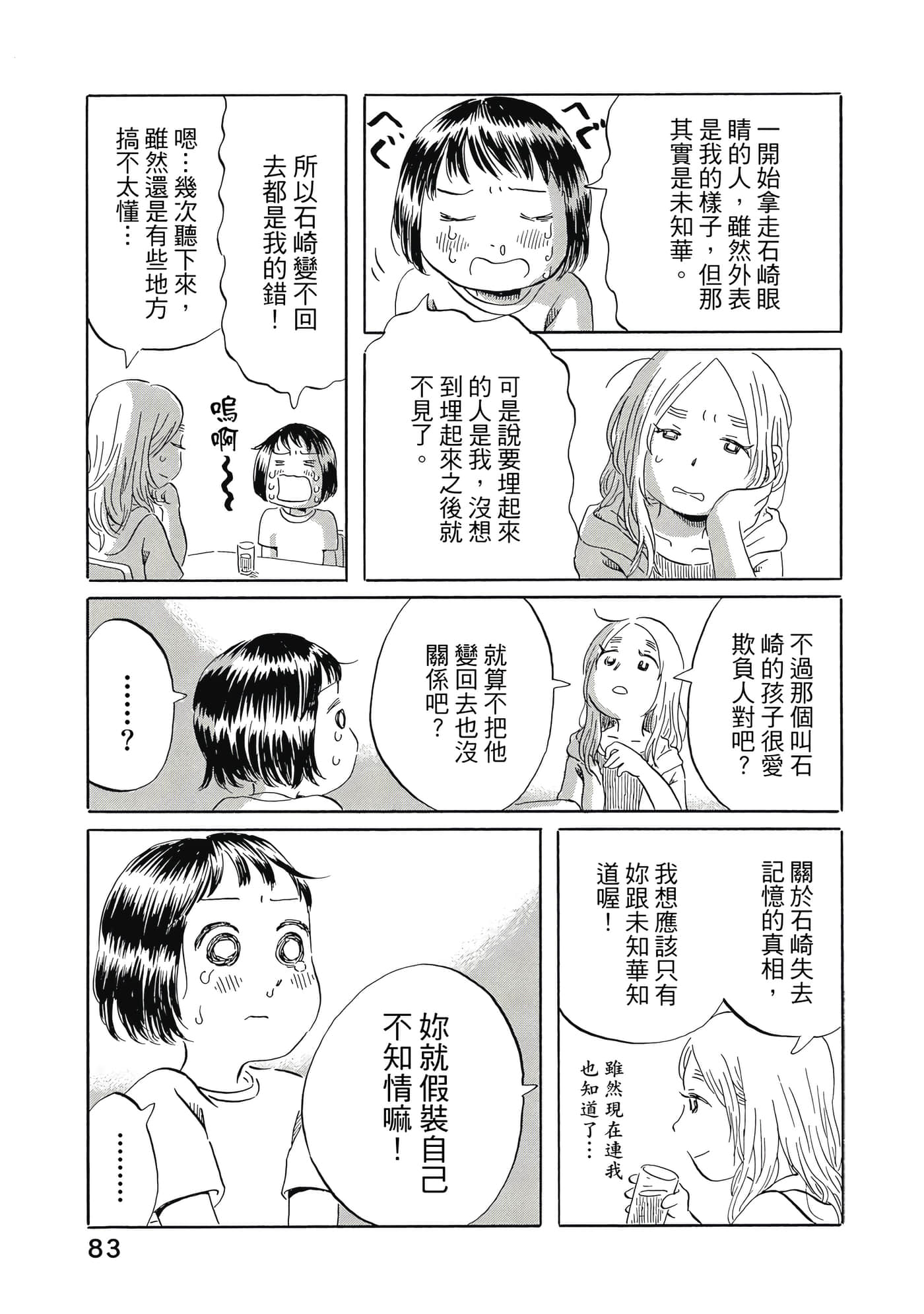Page 84