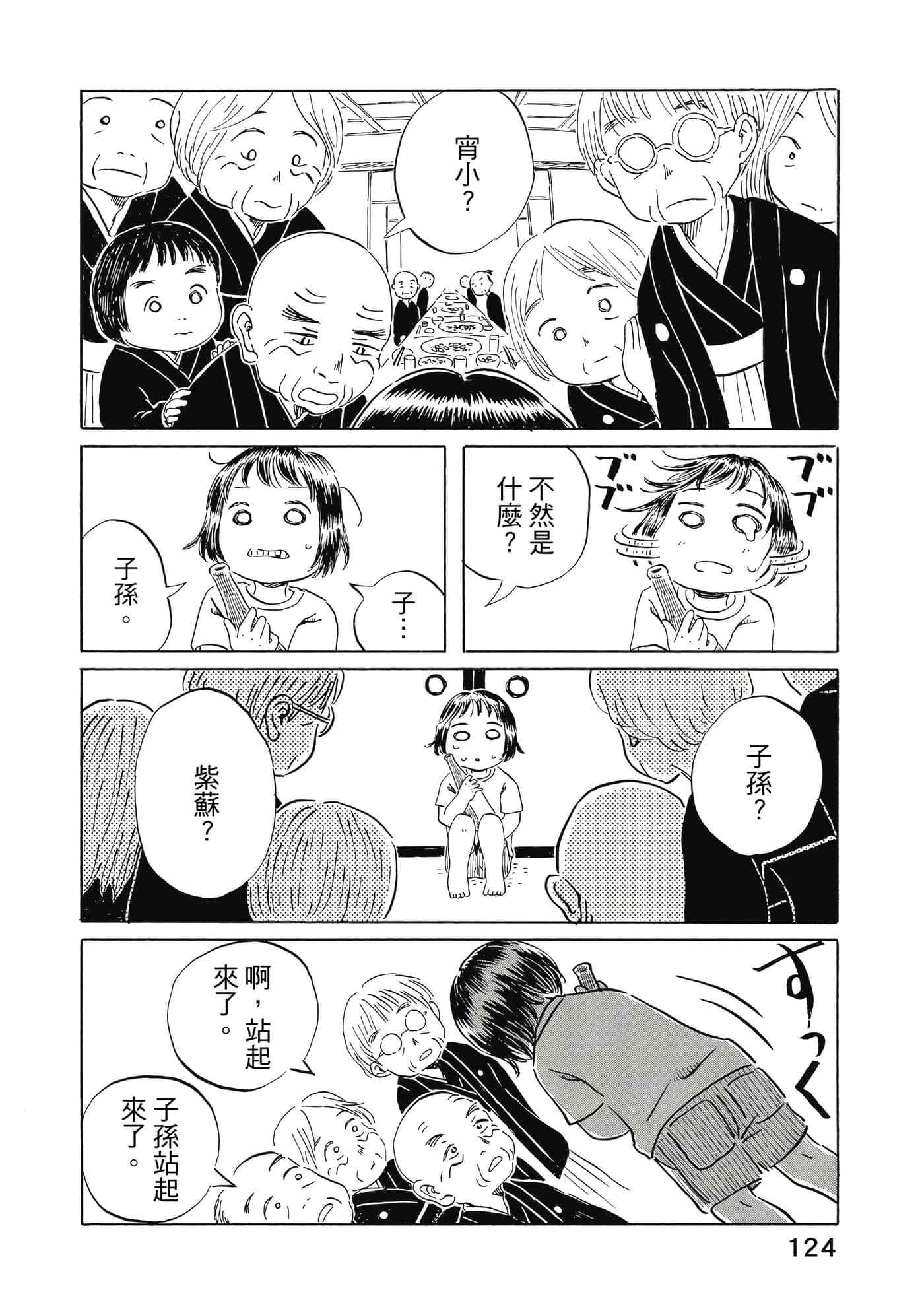 Page 125