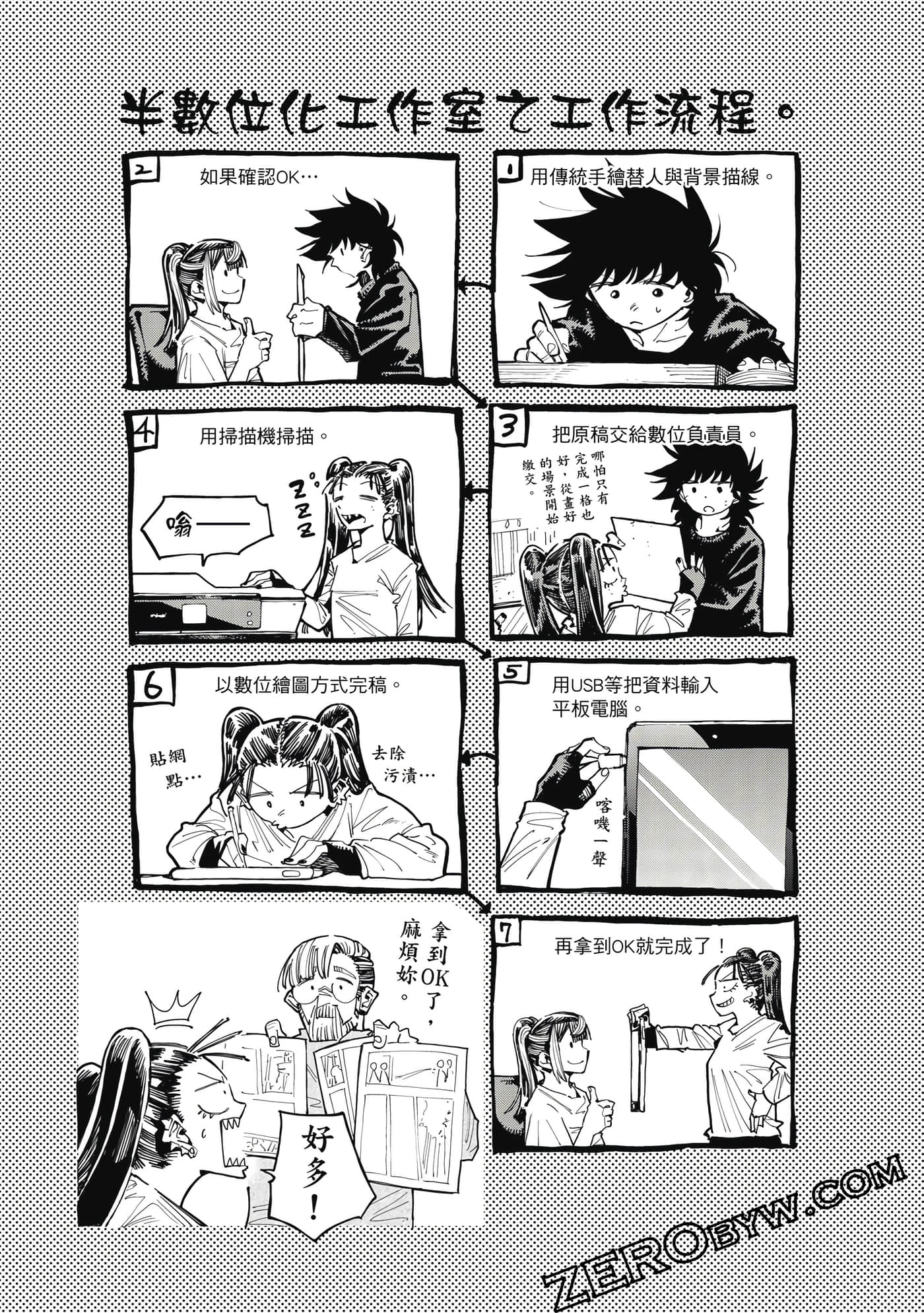 Page 95