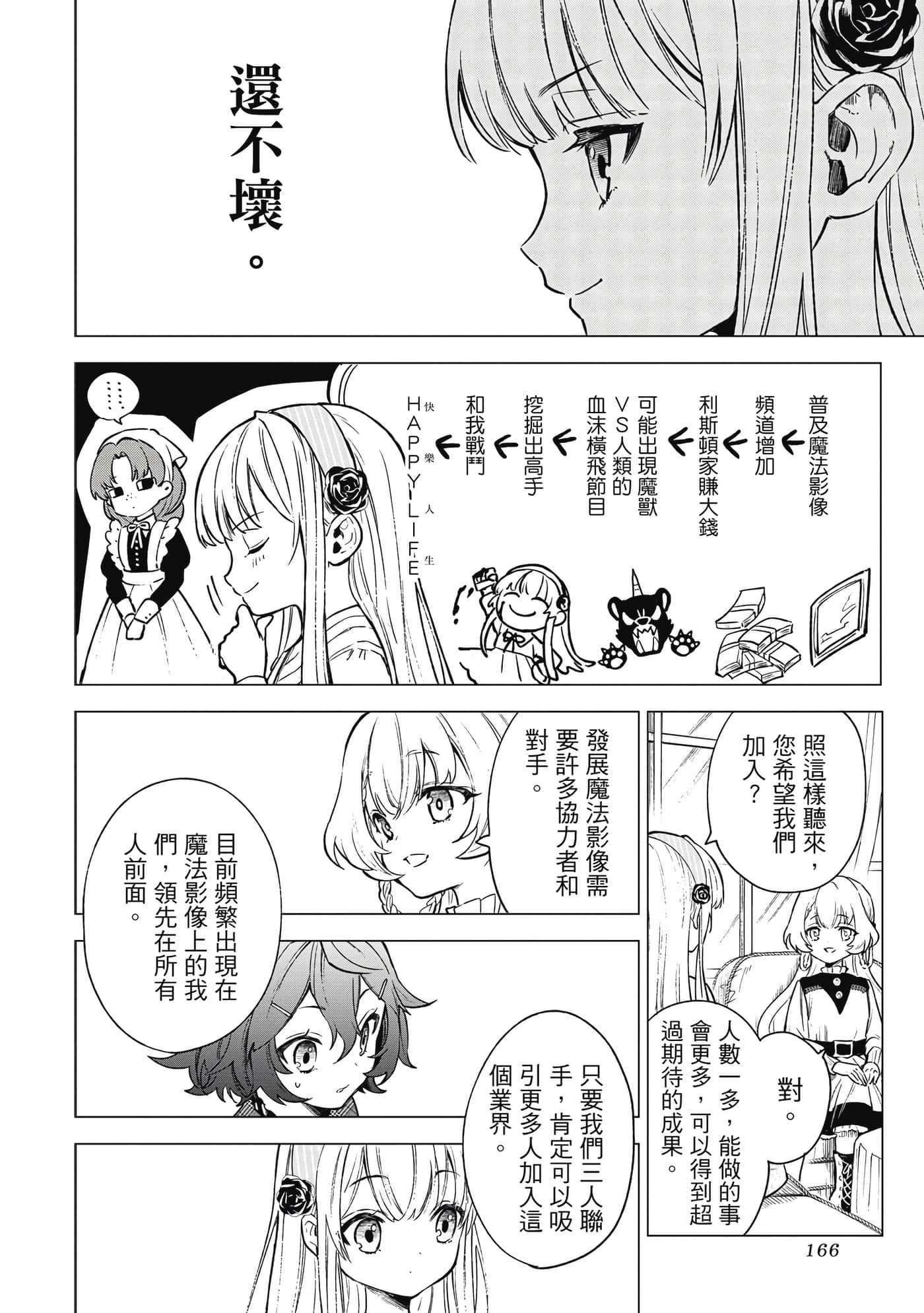 Page 167