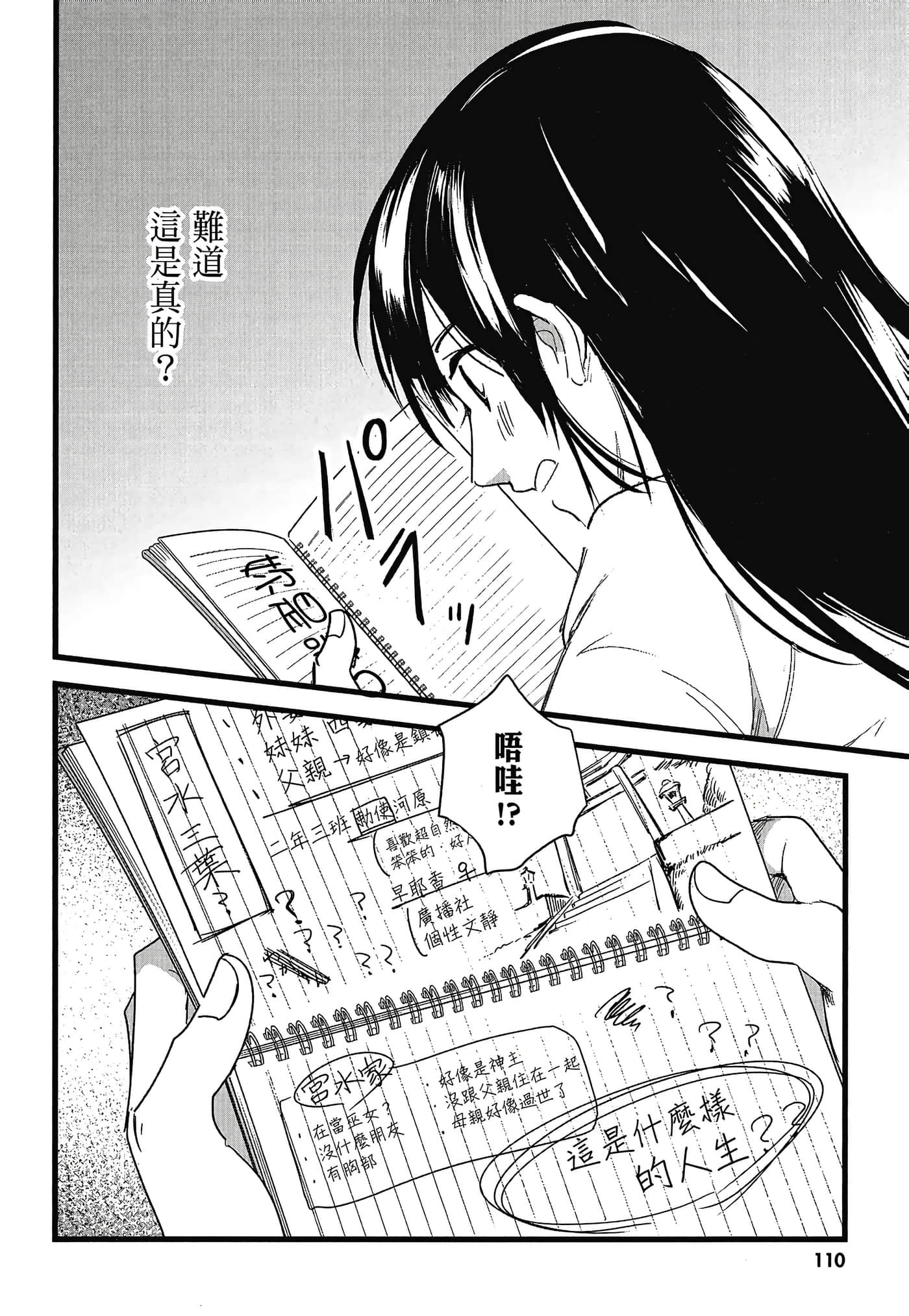 Page 112
