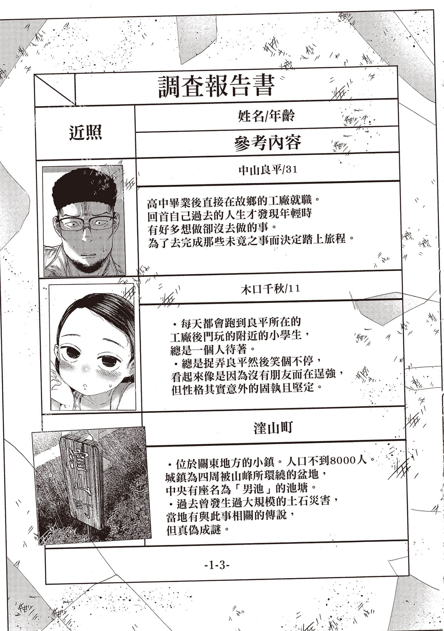 Page 196