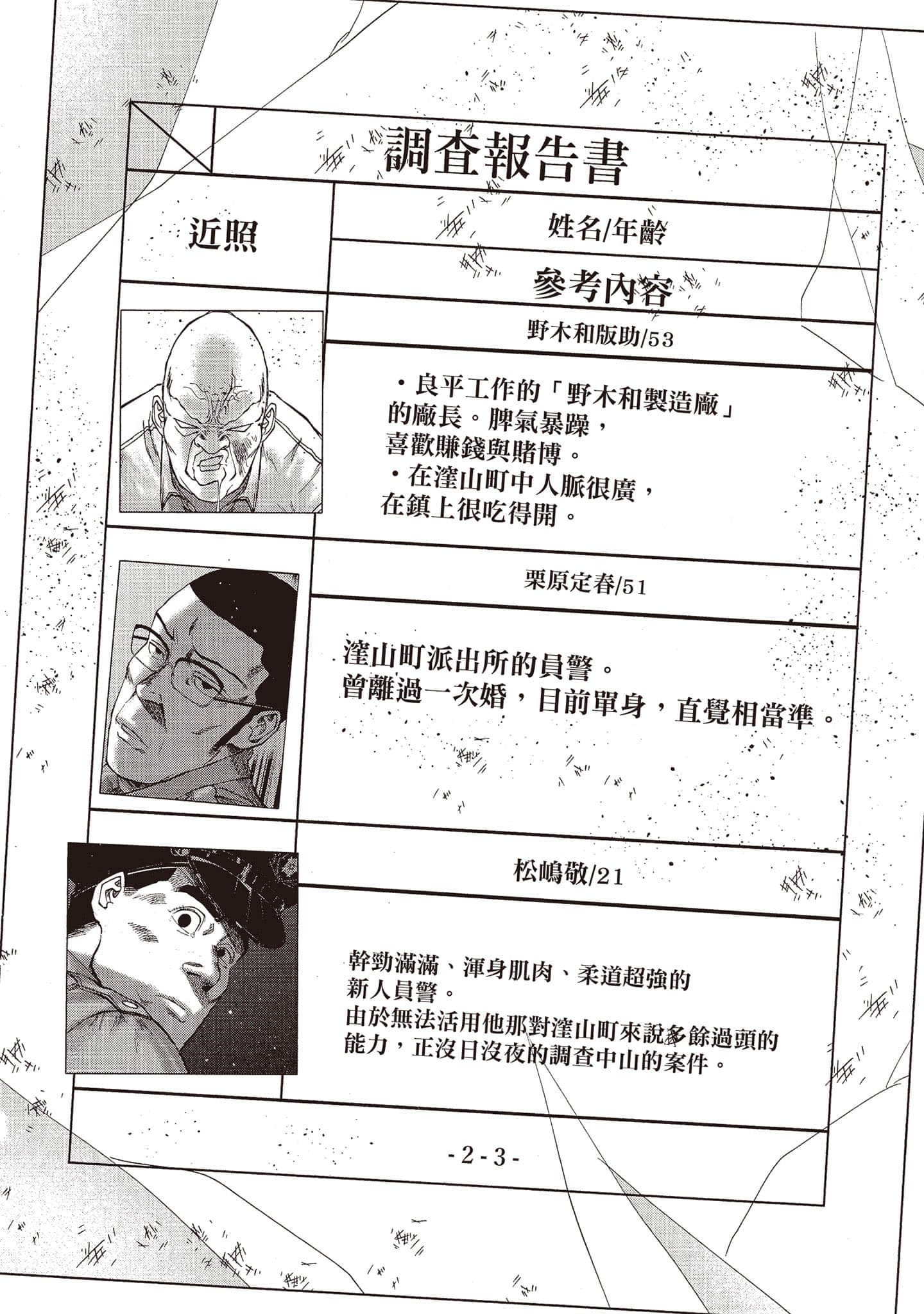 Page 197