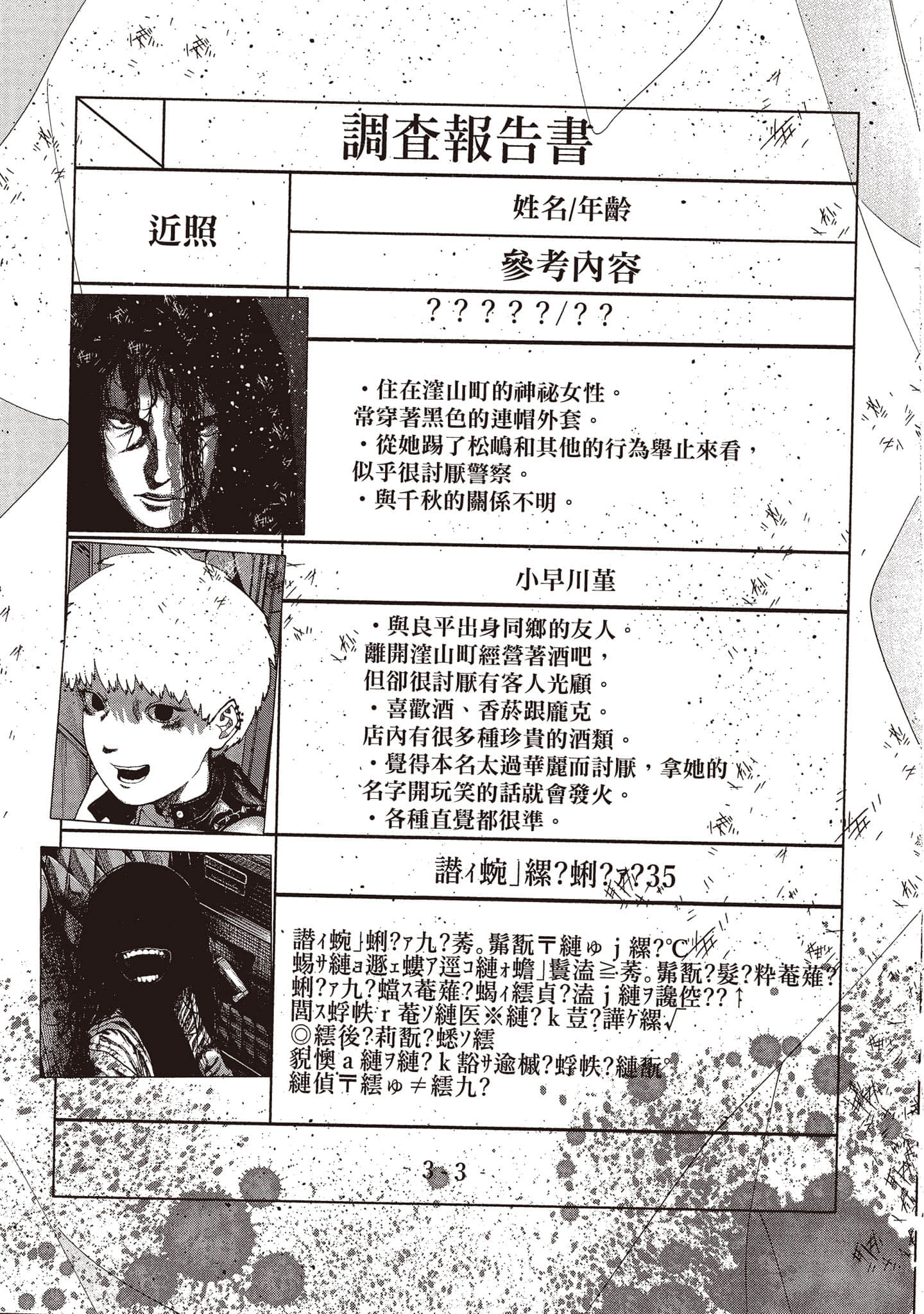 Page 198