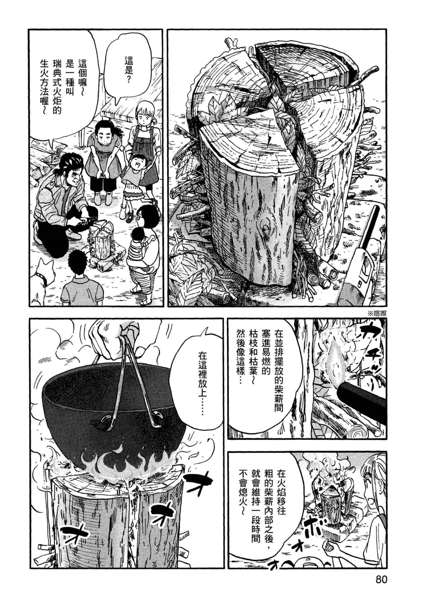Page 81