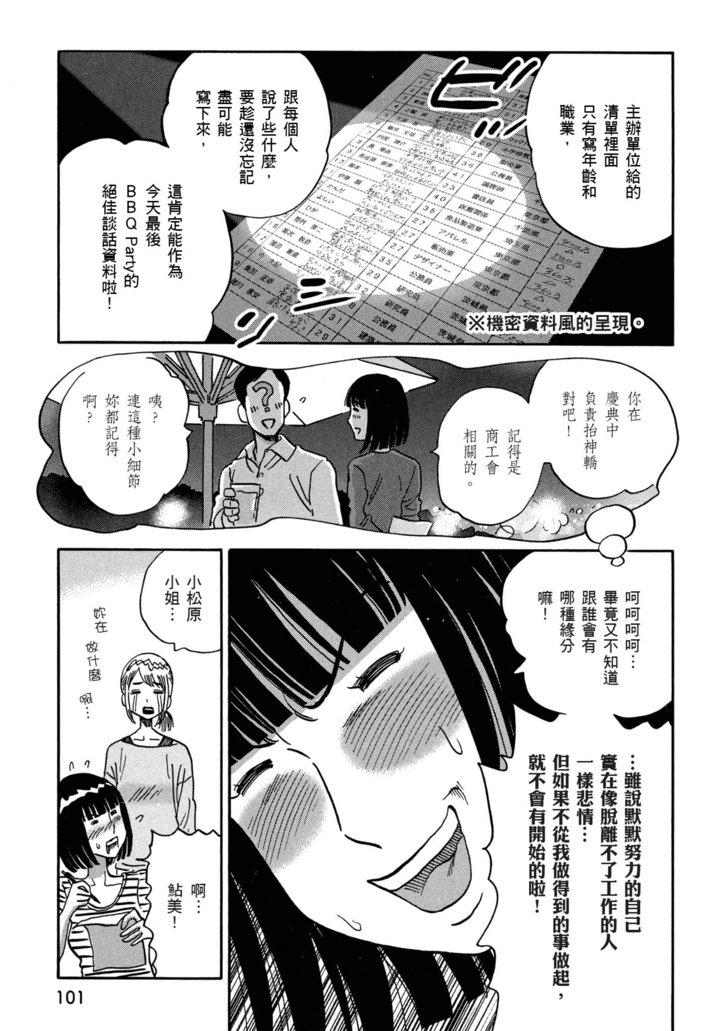 Page 102