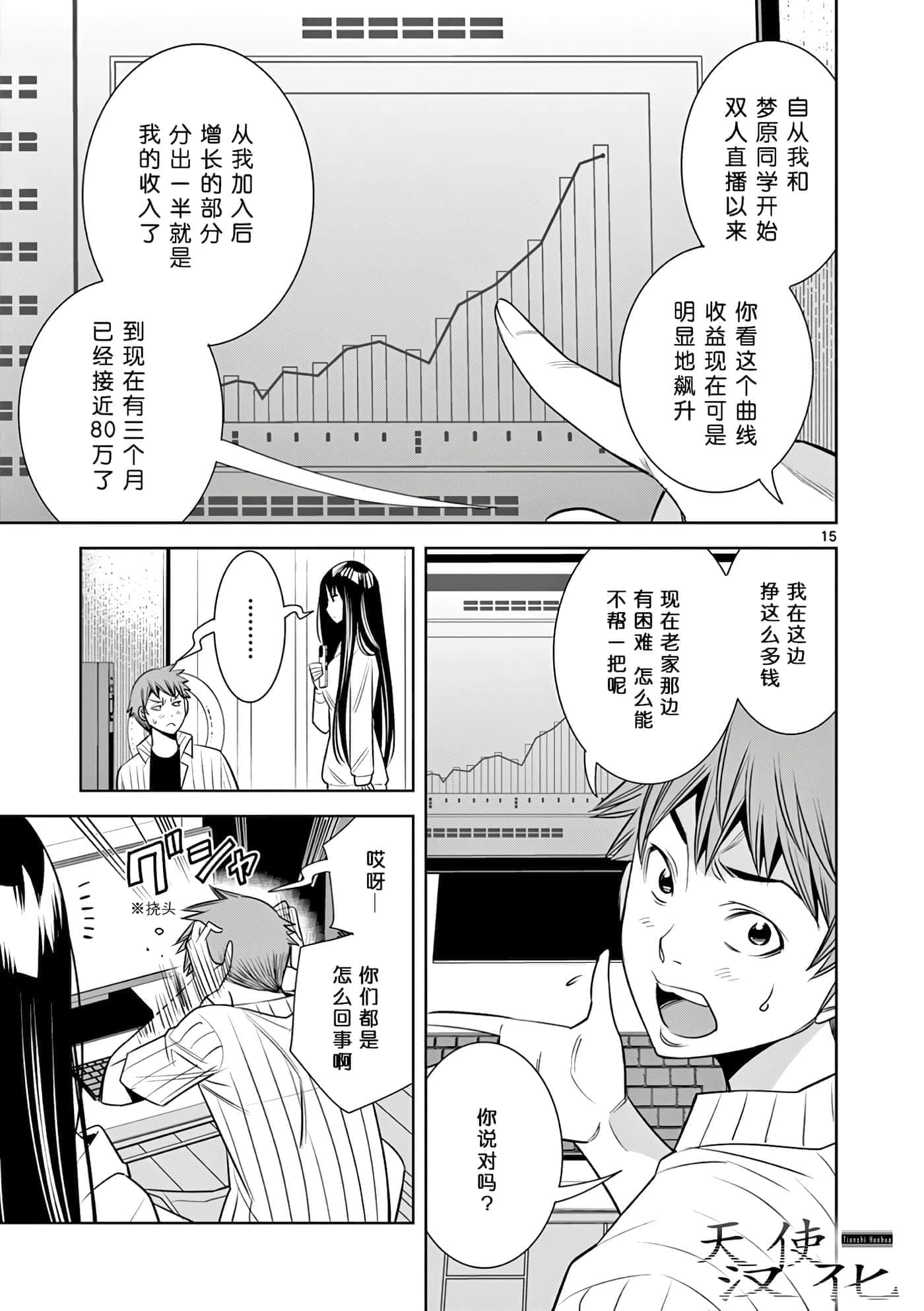 Page 15