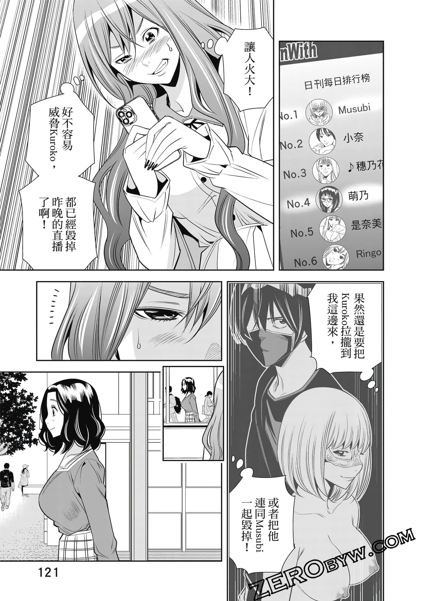 Page 122