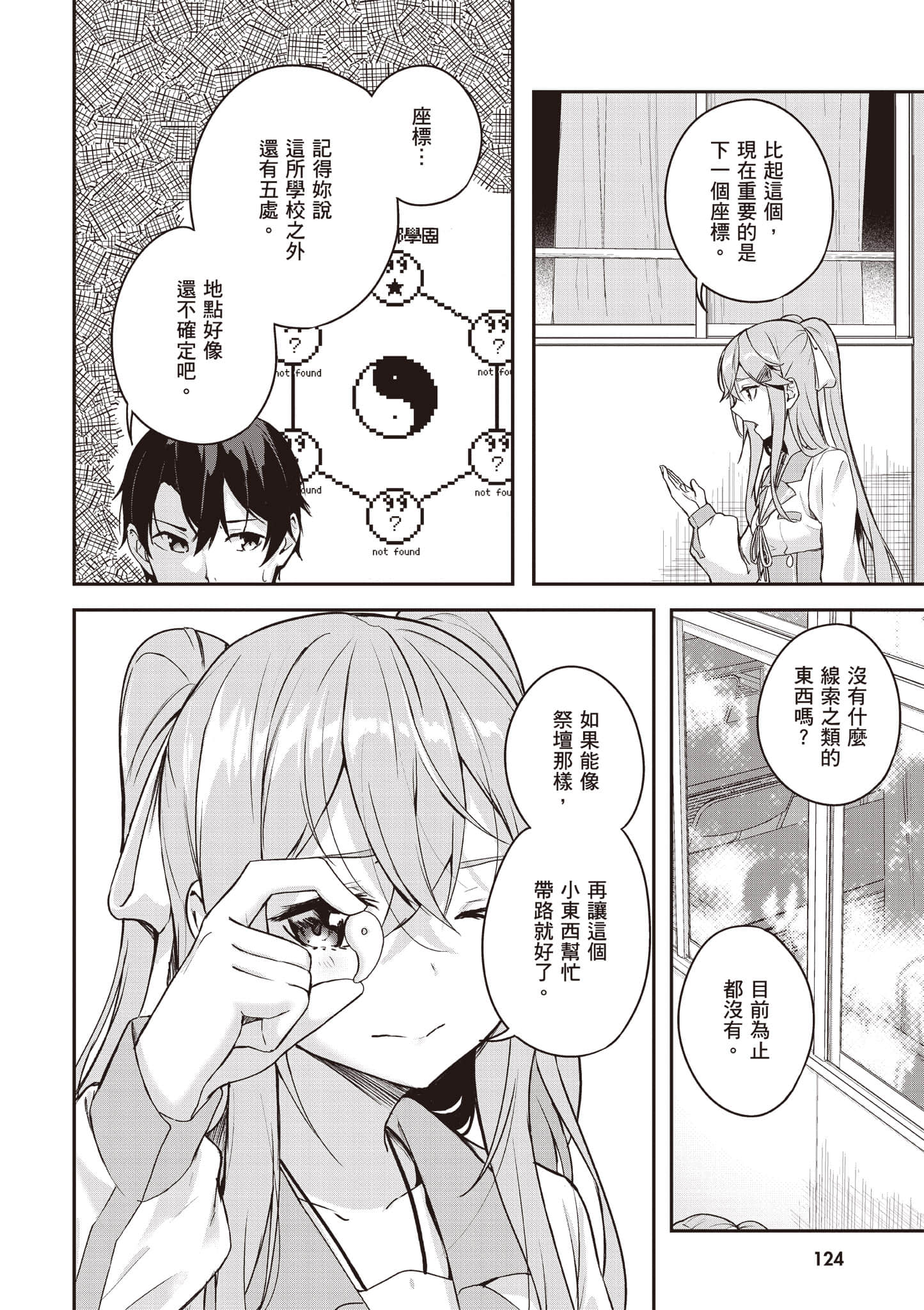 Page 125