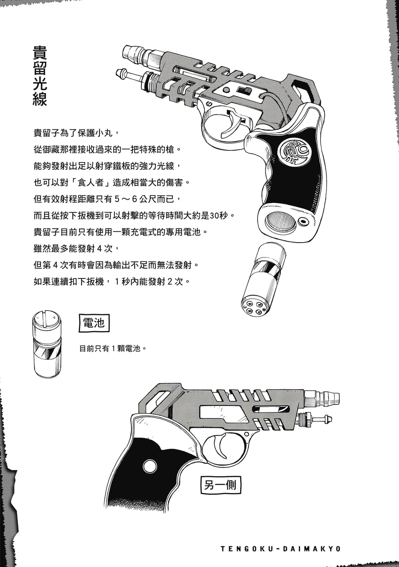 Page 96