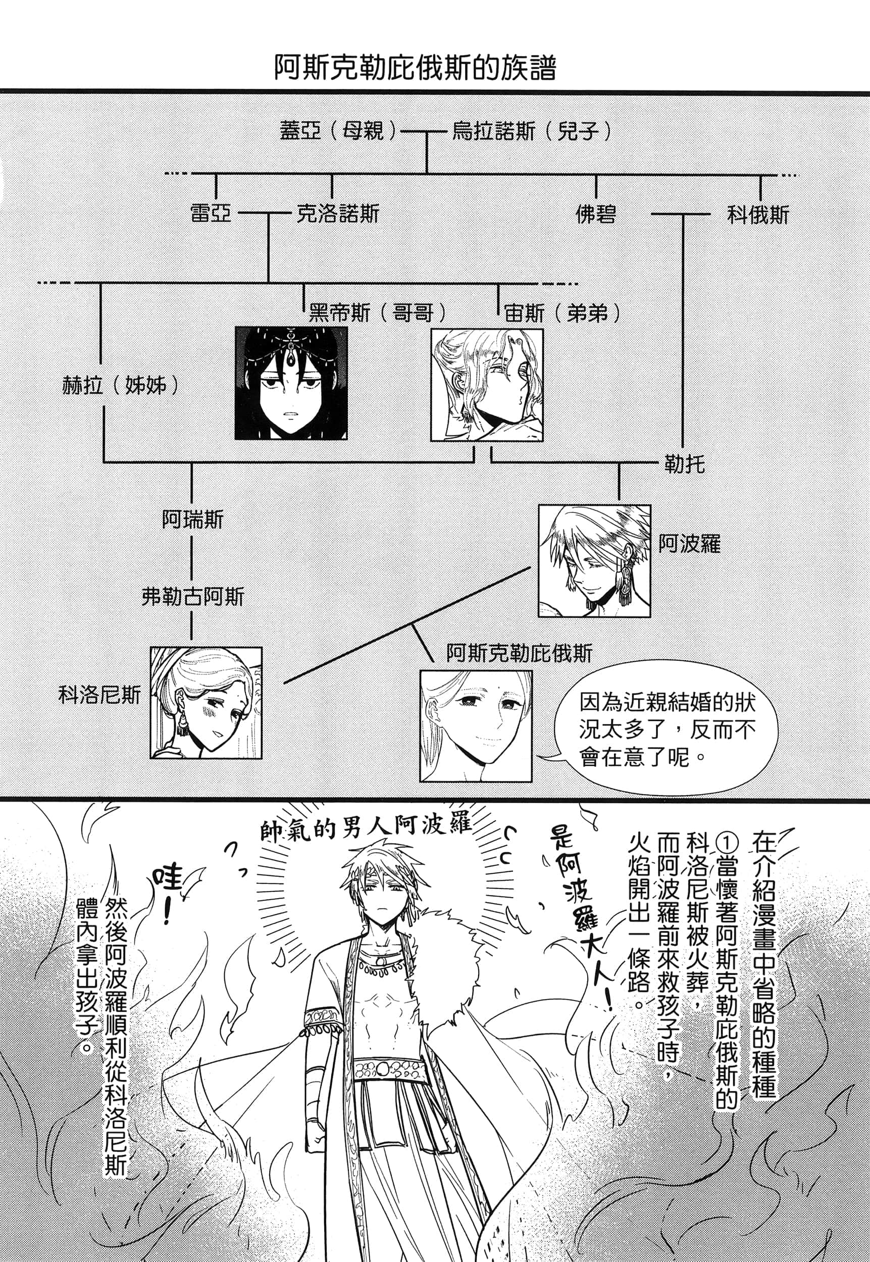 Page 206