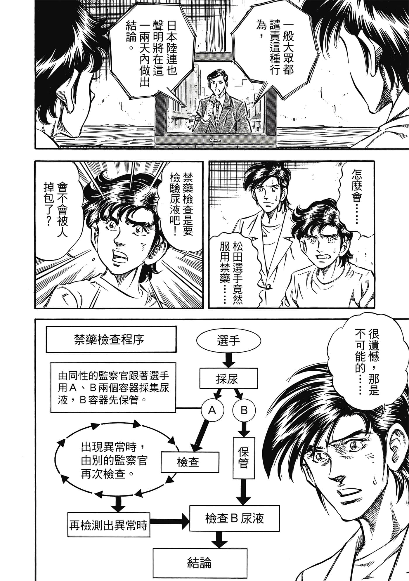 Page 187