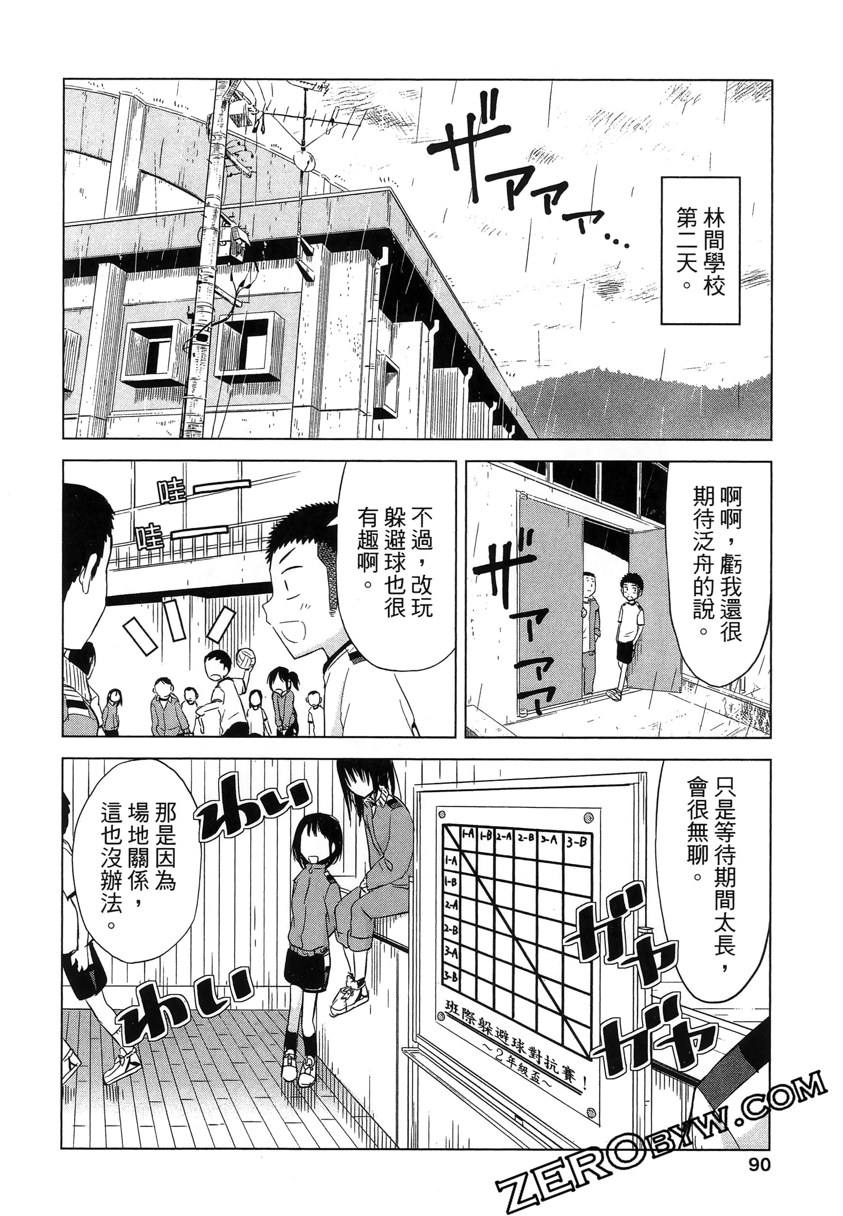 Page 94