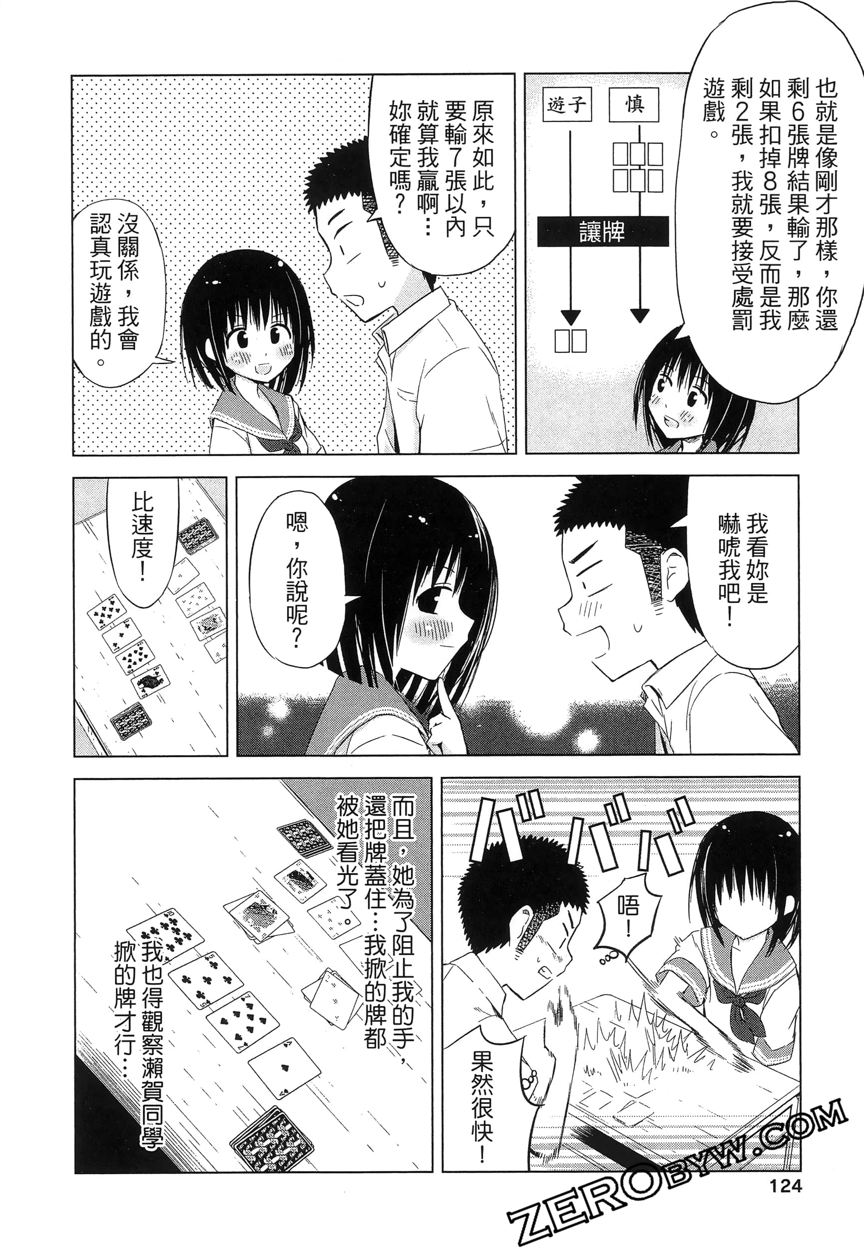 Page 128