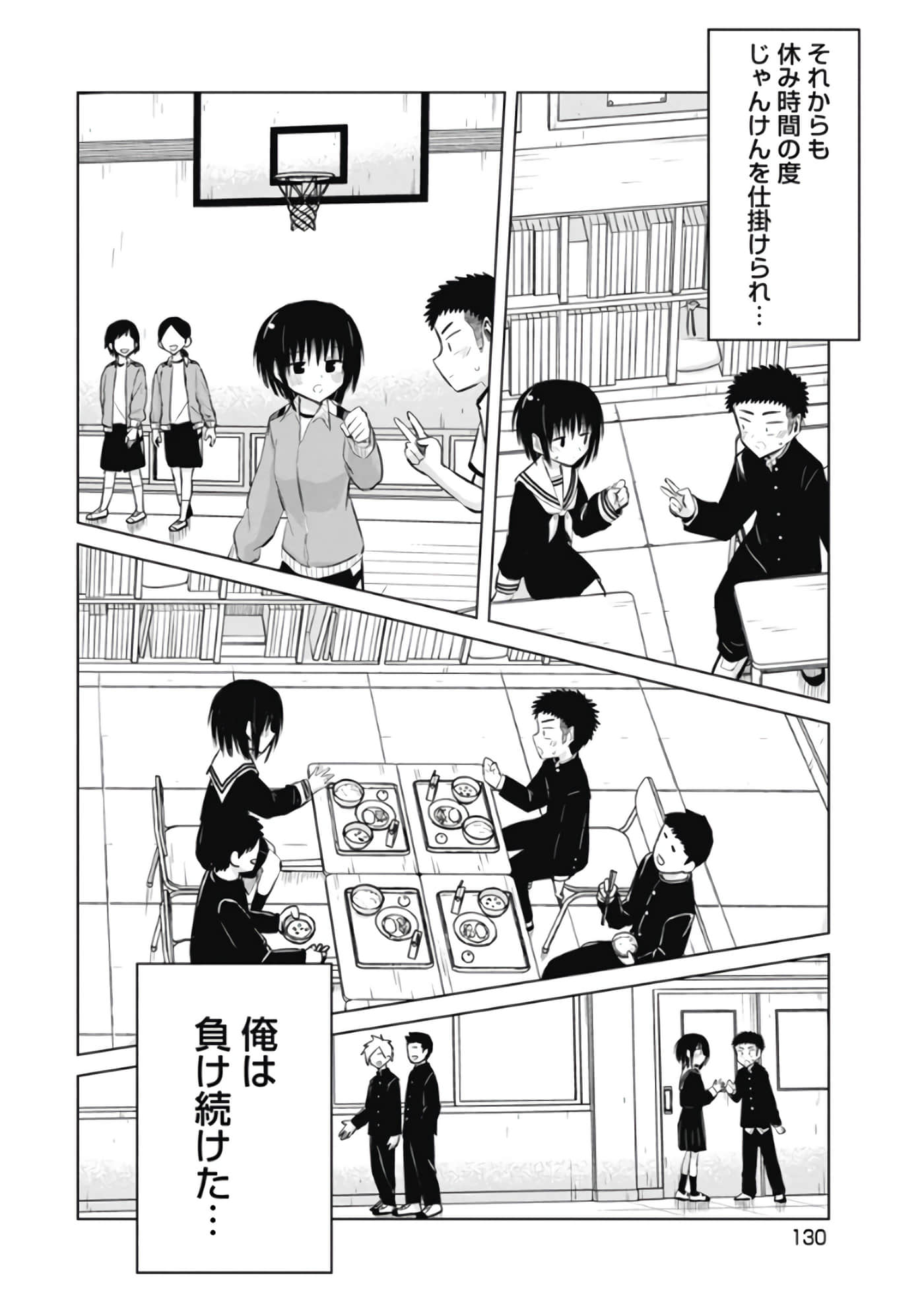 Page 132