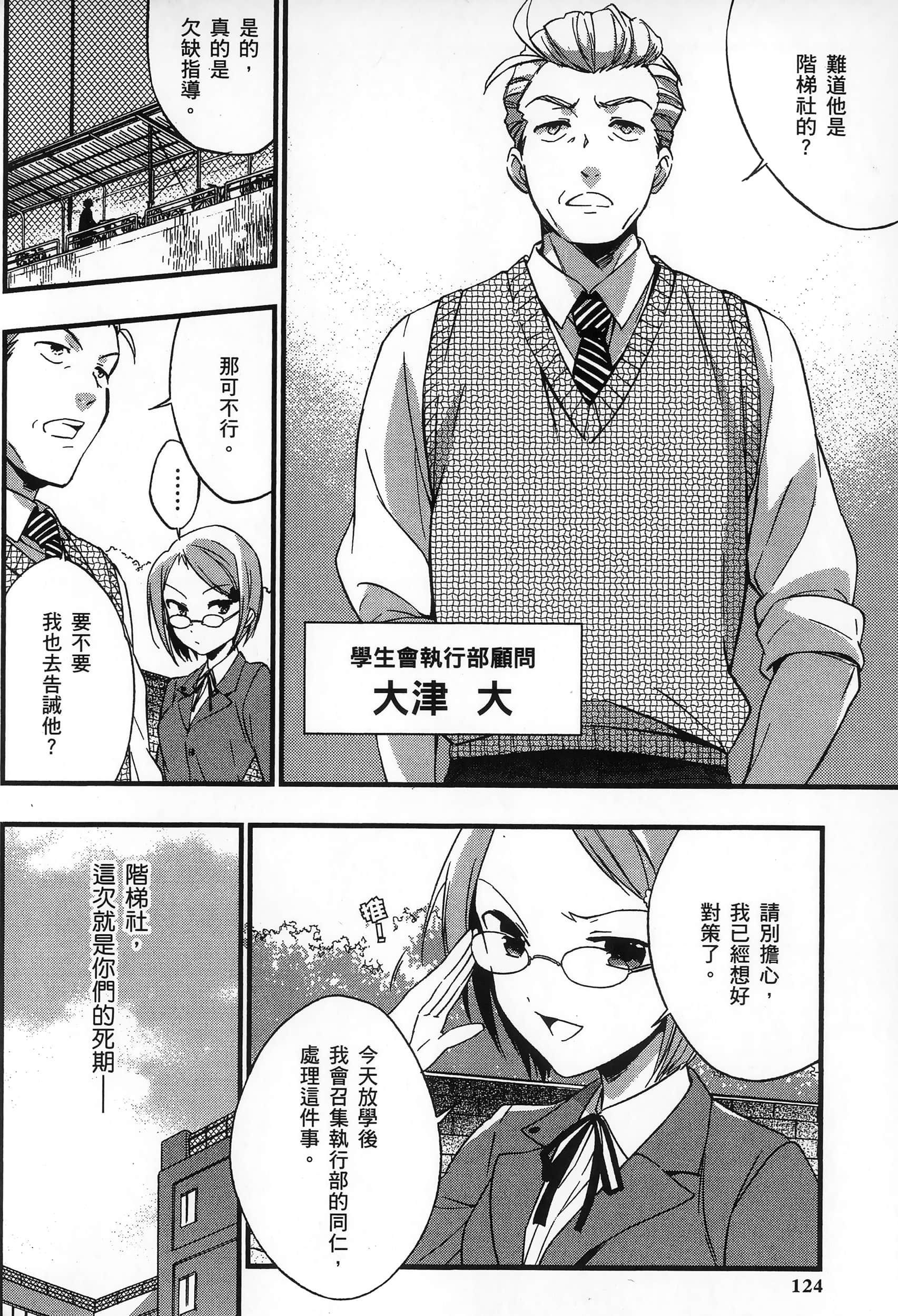 Page 128