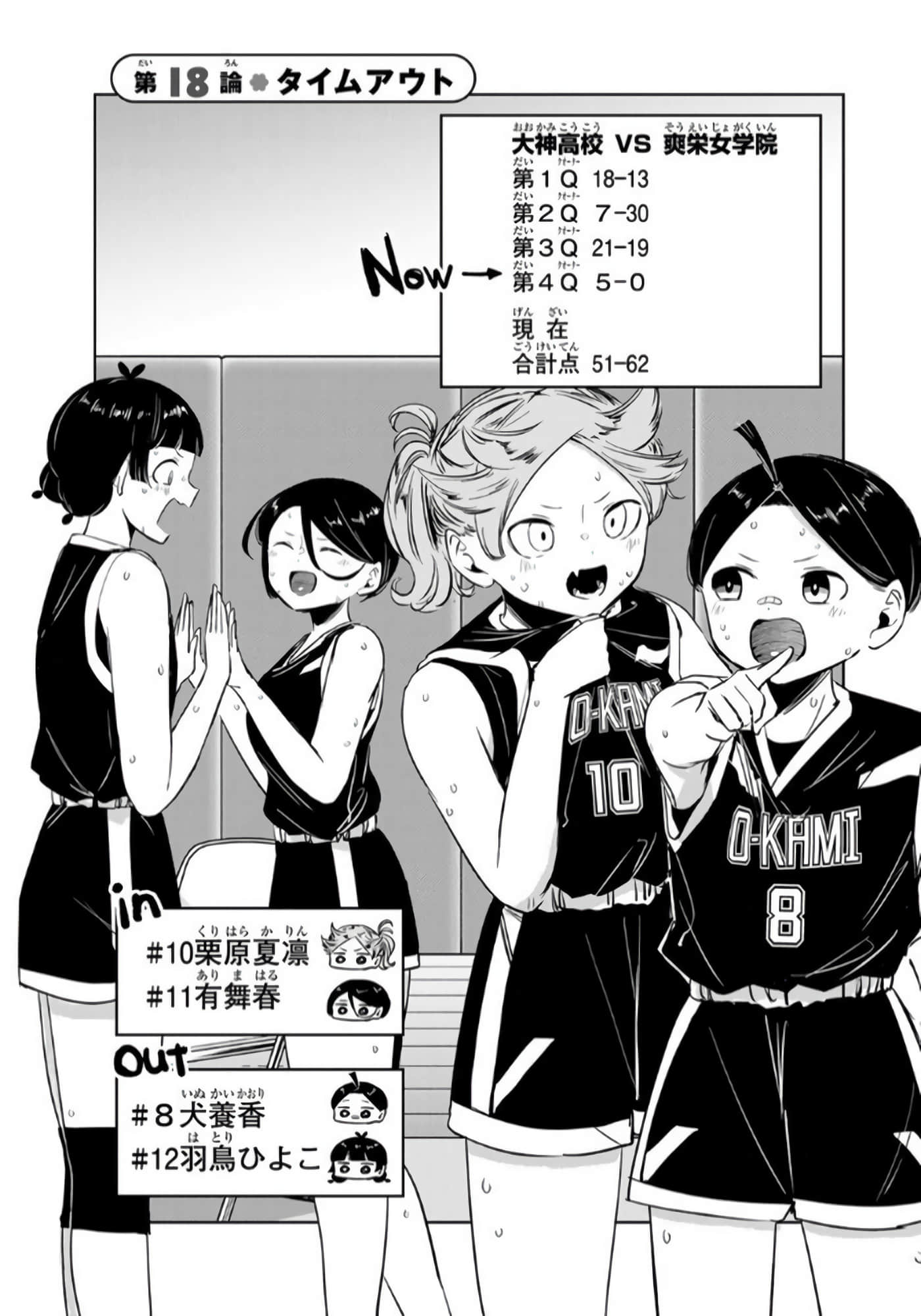 Page 86