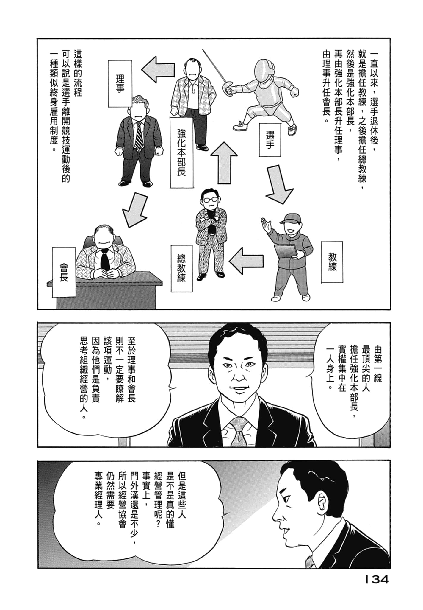 Page 136