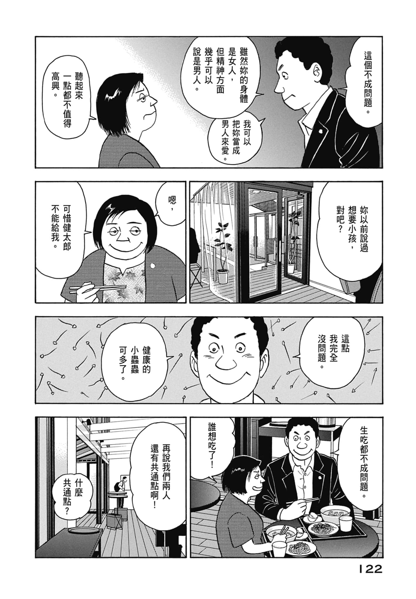 Page 124