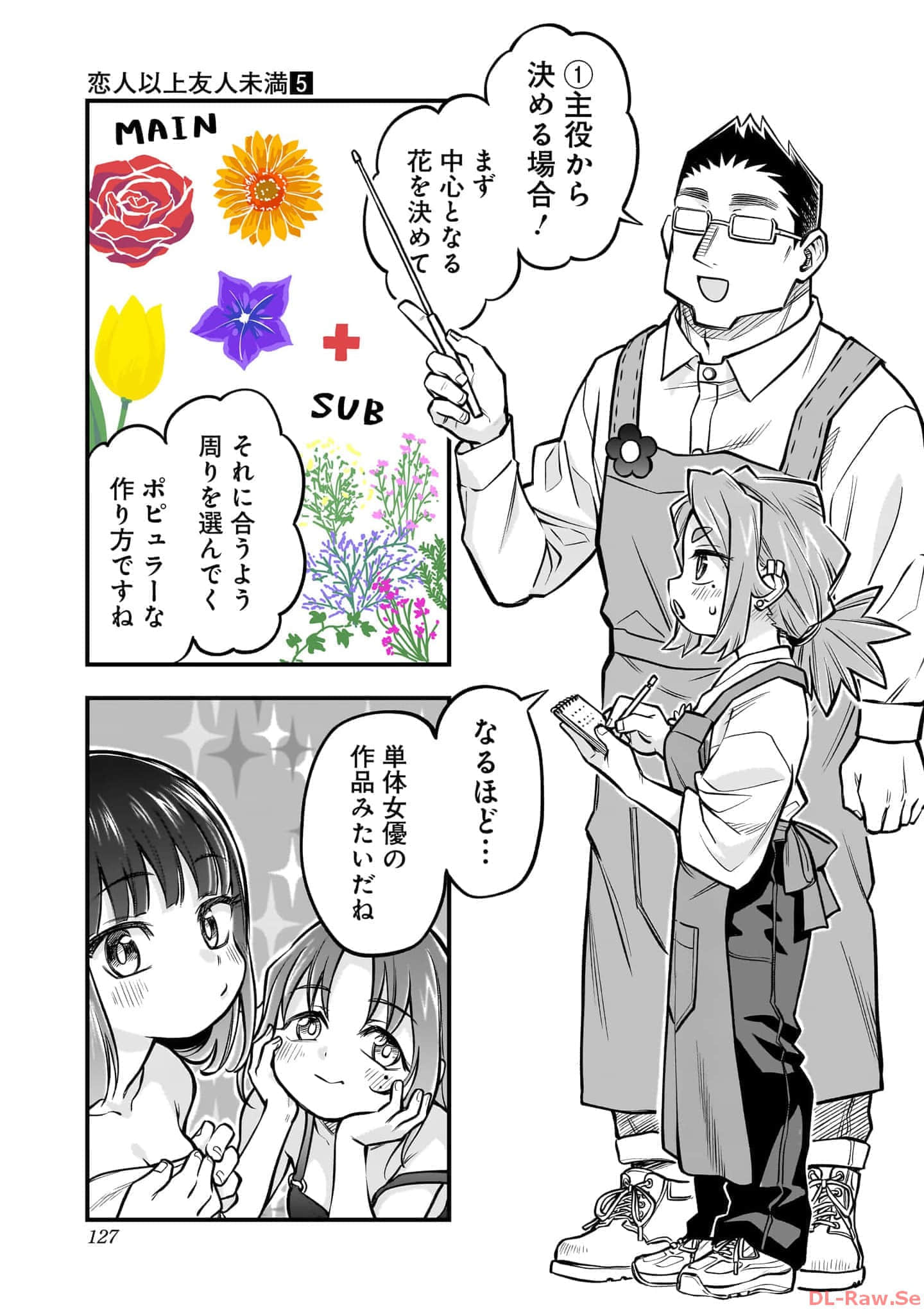 Page 128