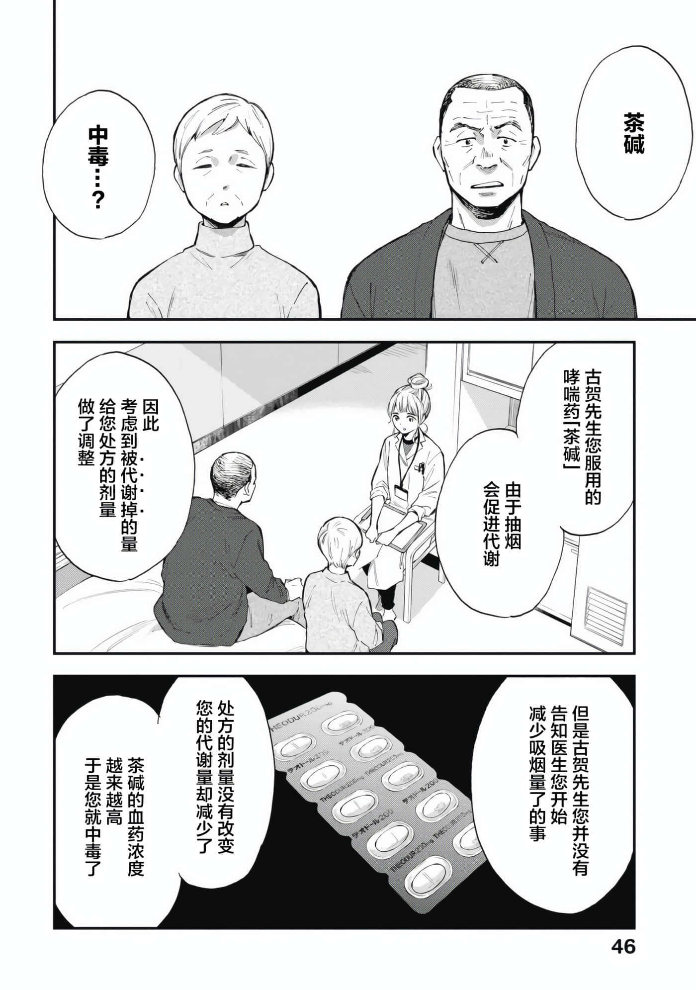 Page 48