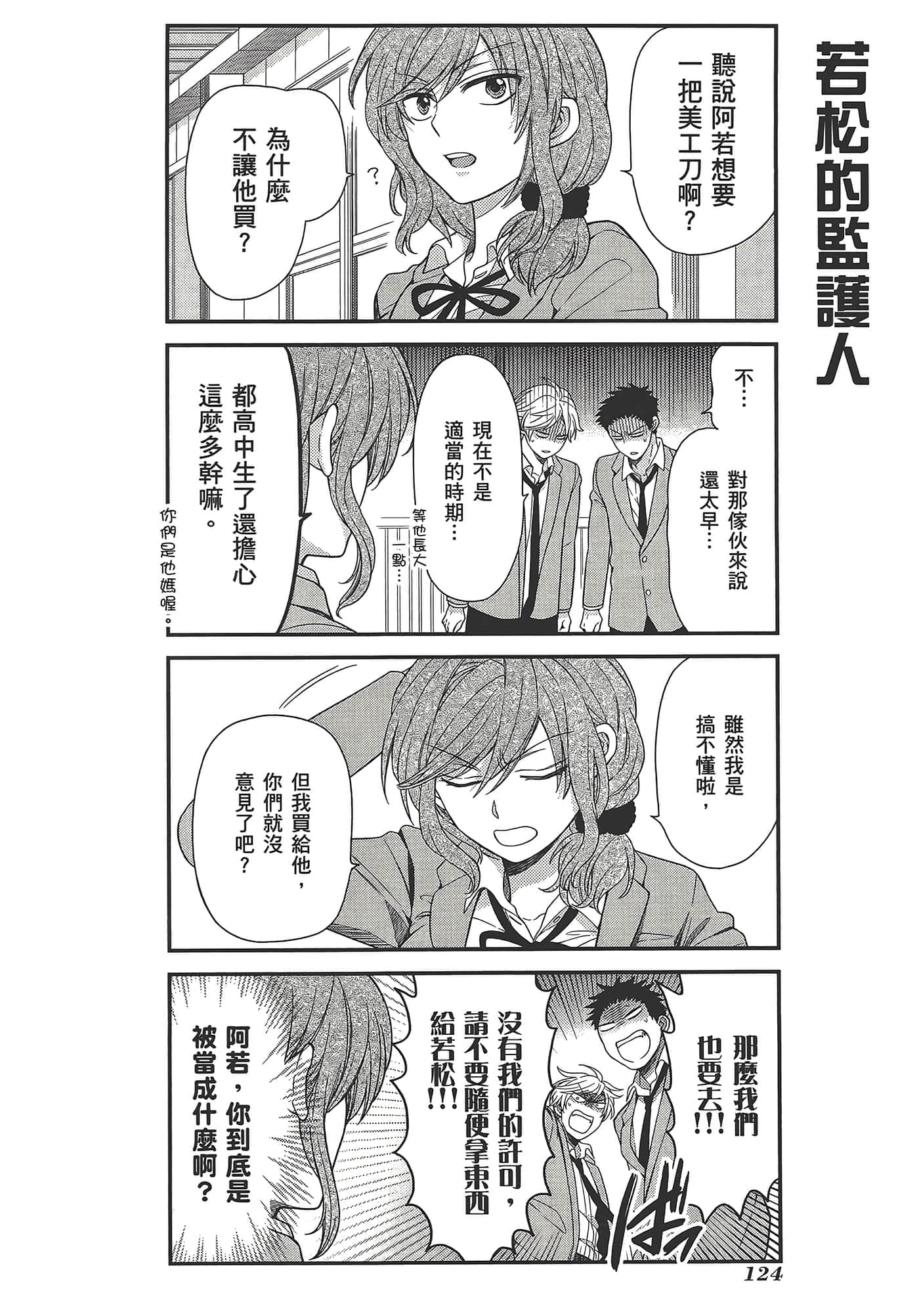 Page 128