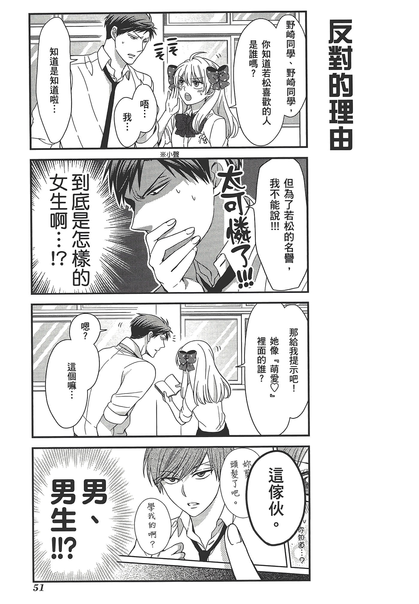 Page 55