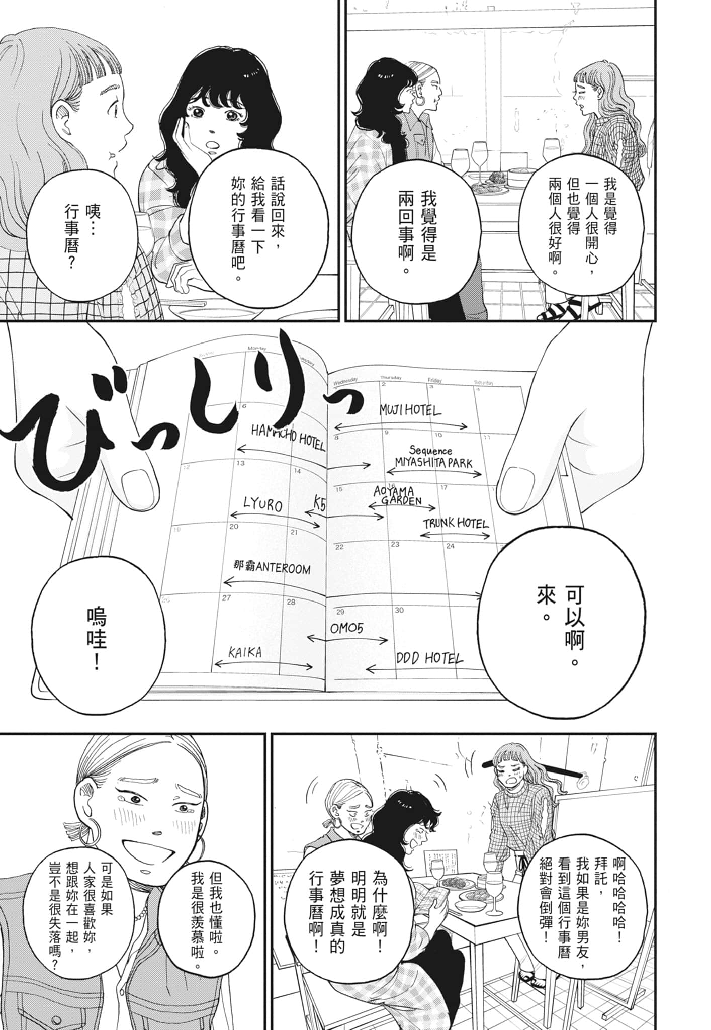 Page 121